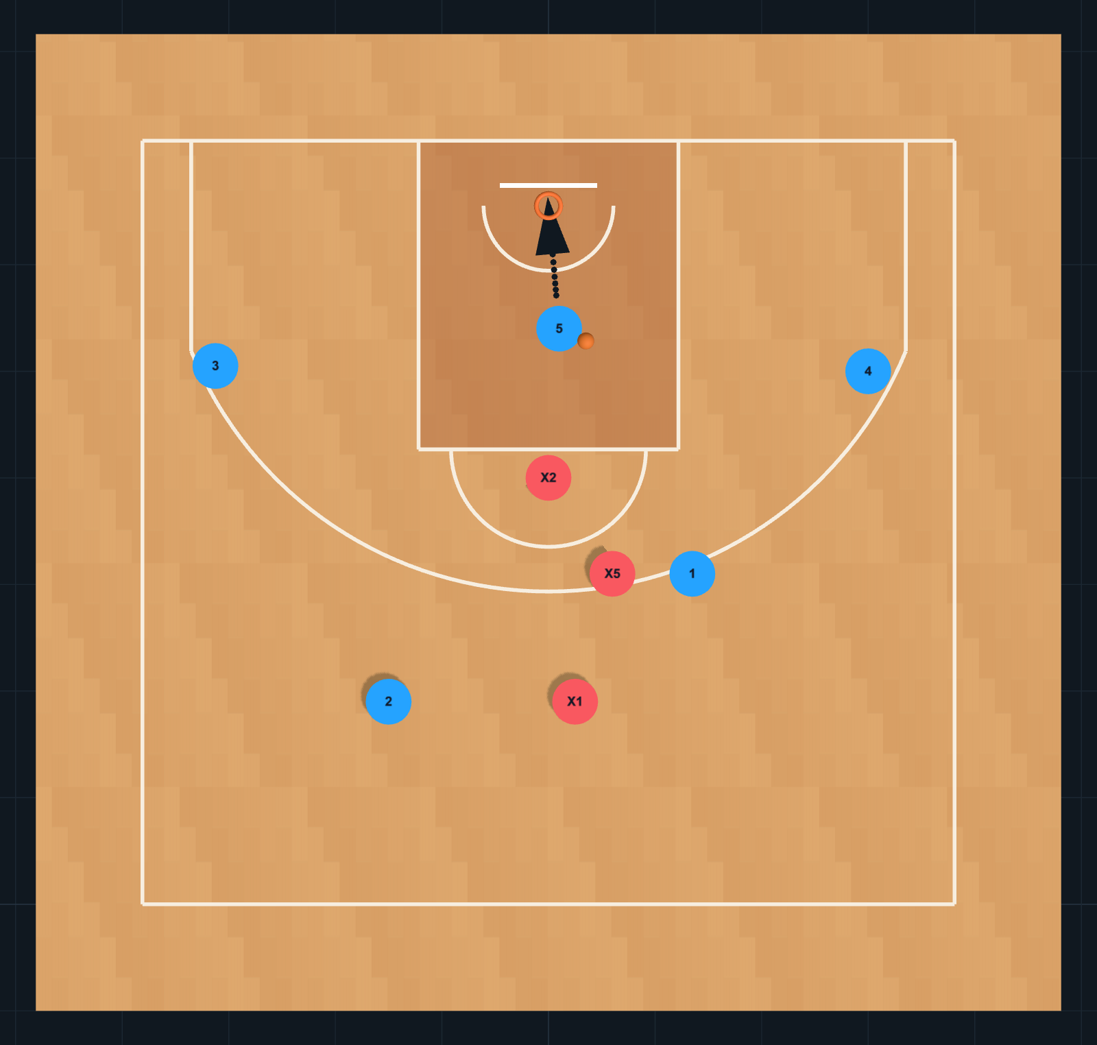 Diagrama de Jugada de Baloncesto: Spain PnR — Finalización del continuador, PASO 4