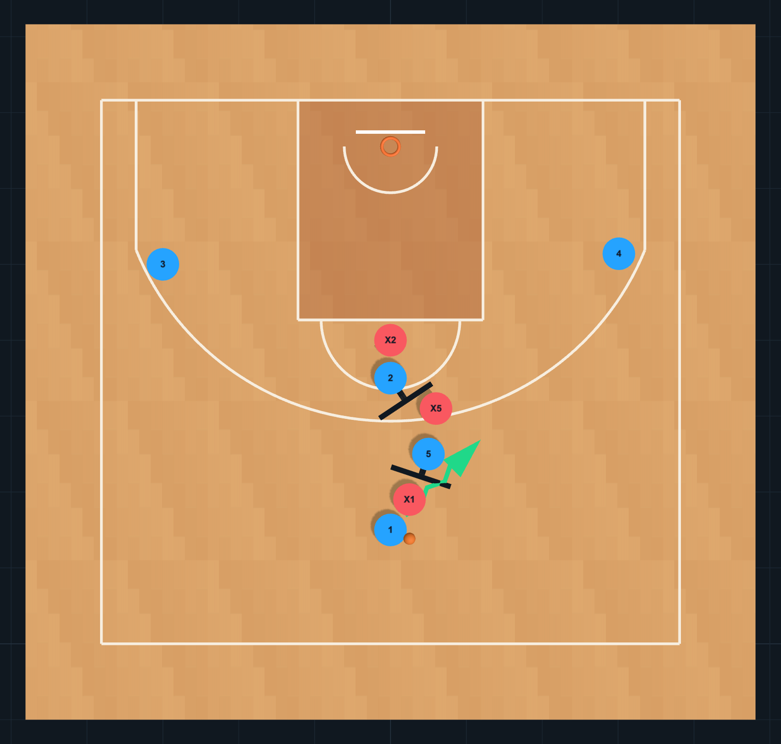 Diagrama de Jugada de Baloncesto: Spain PnR — Apertura del bloqueador