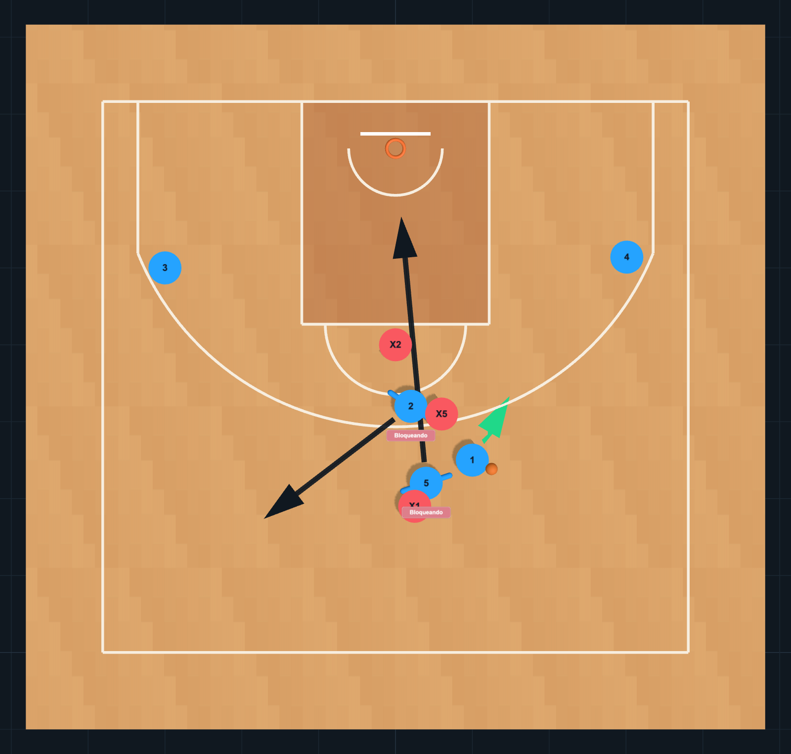 Diagrama de Jugada de Baloncesto: Spain PnR — Apertura del bloqueador, PASO 2
