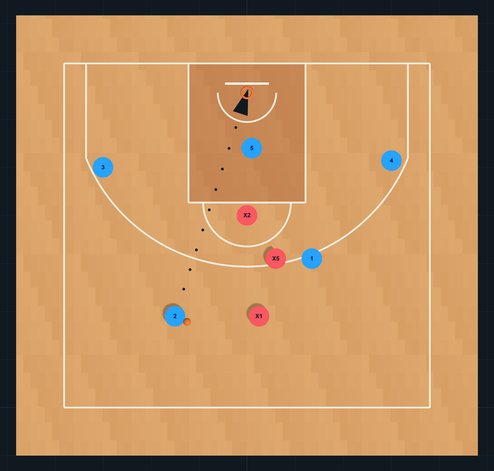 Diagrama de Jugada de Baloncesto: Spain PnR — Apertura del bloqueador, PASO 4