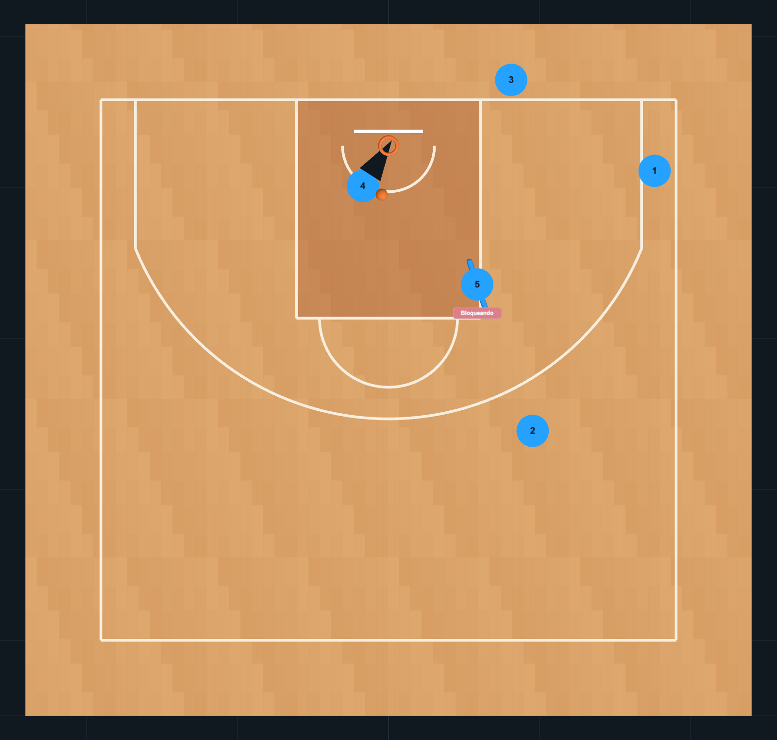 Diagrama de Jugada de Baloncesto: Jugada de fondo