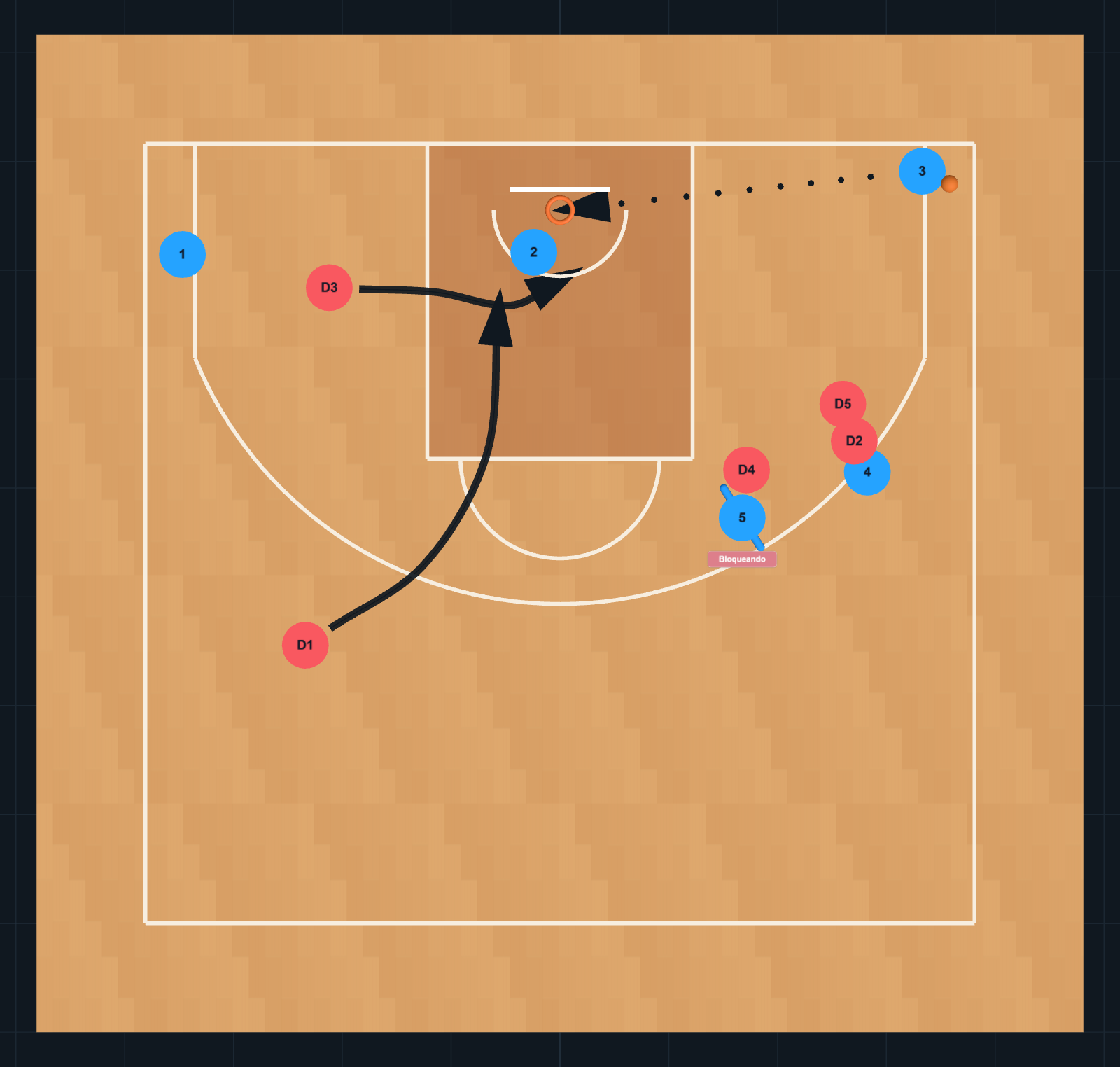Diagrama de Jugada de Baloncesto: roberto