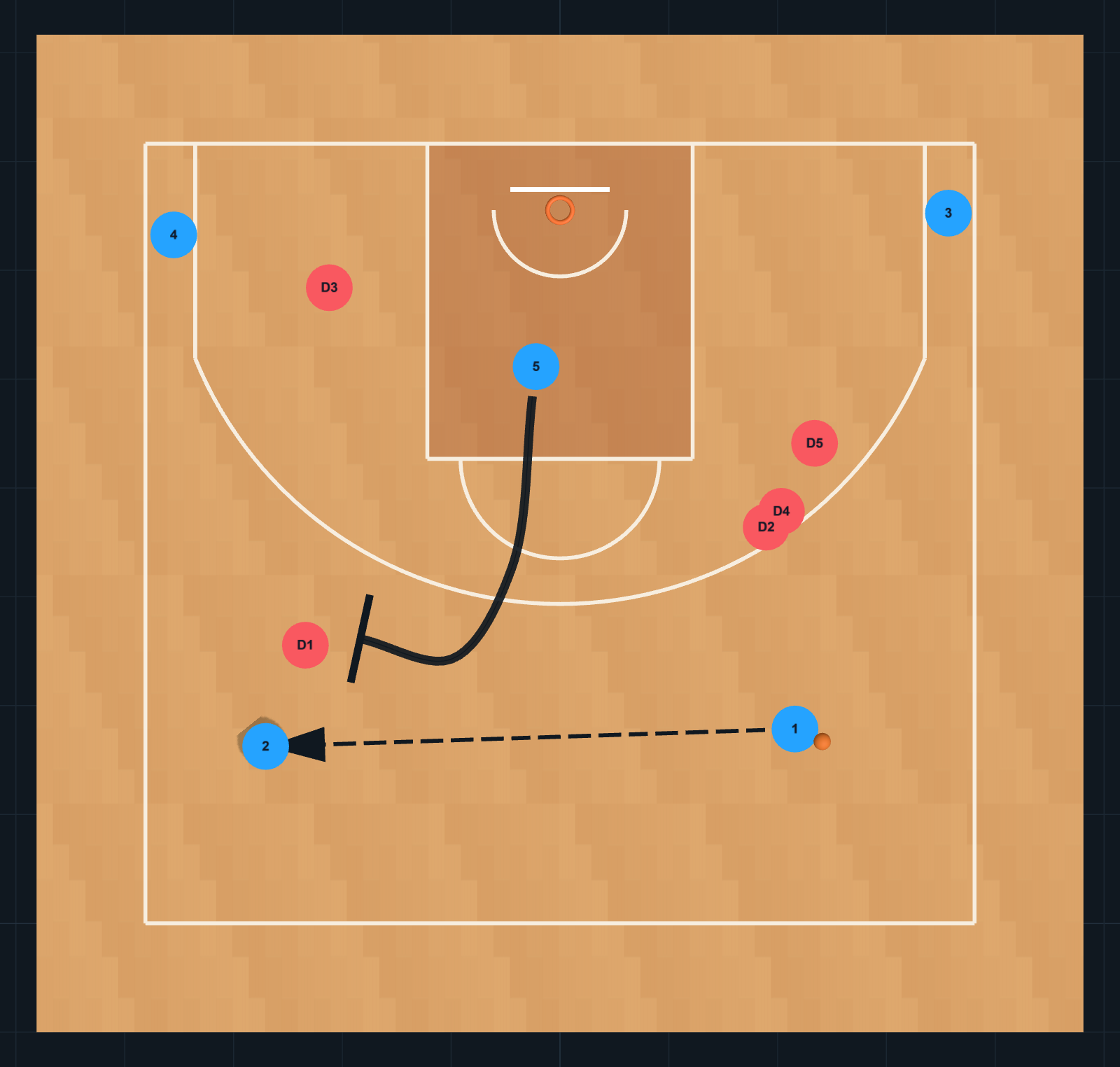 Diagrama de Jugada de Baloncesto: roberto, PASO 1