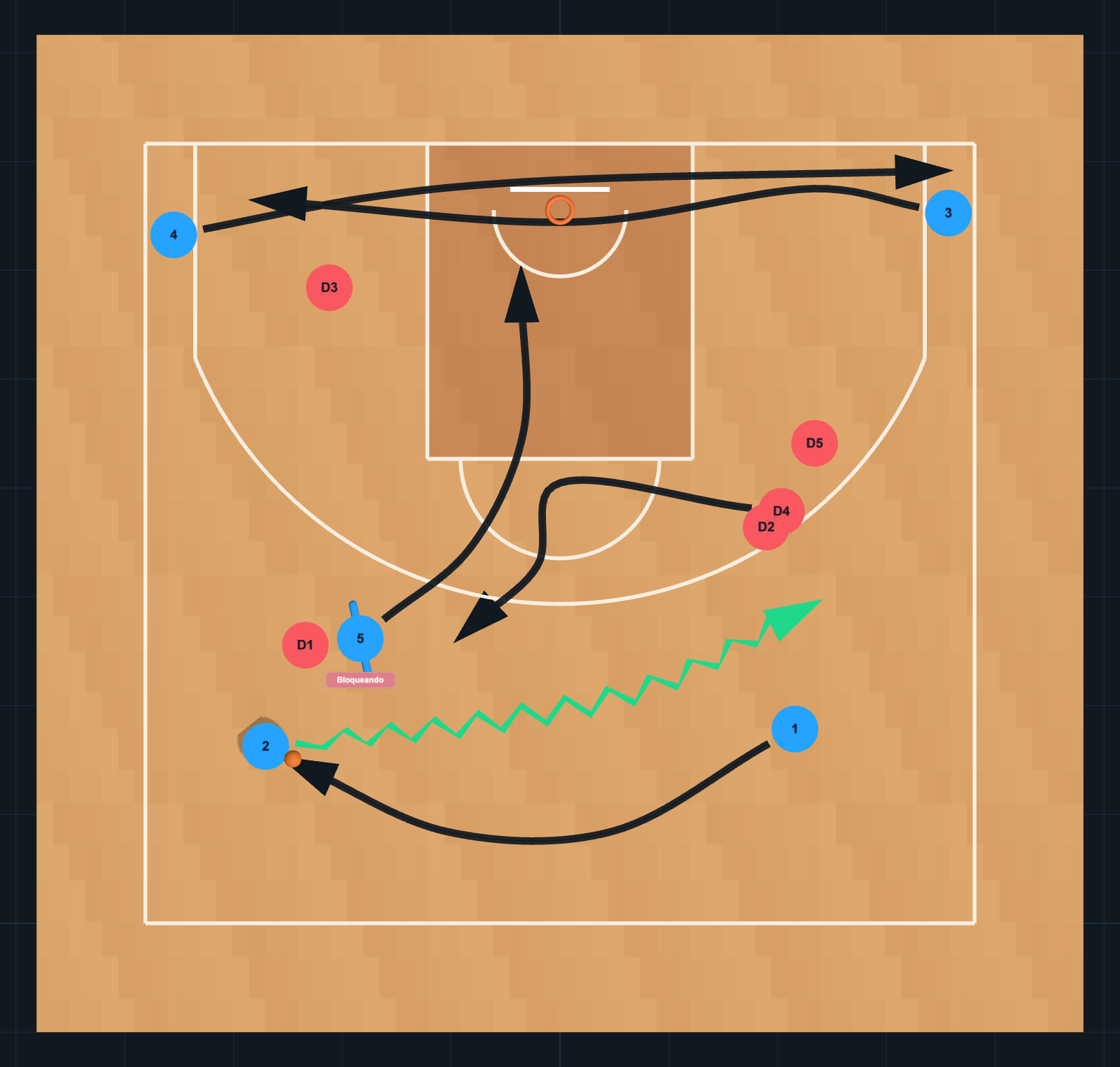 Diagrama de Jugada de Baloncesto: roberto, PASO 2
