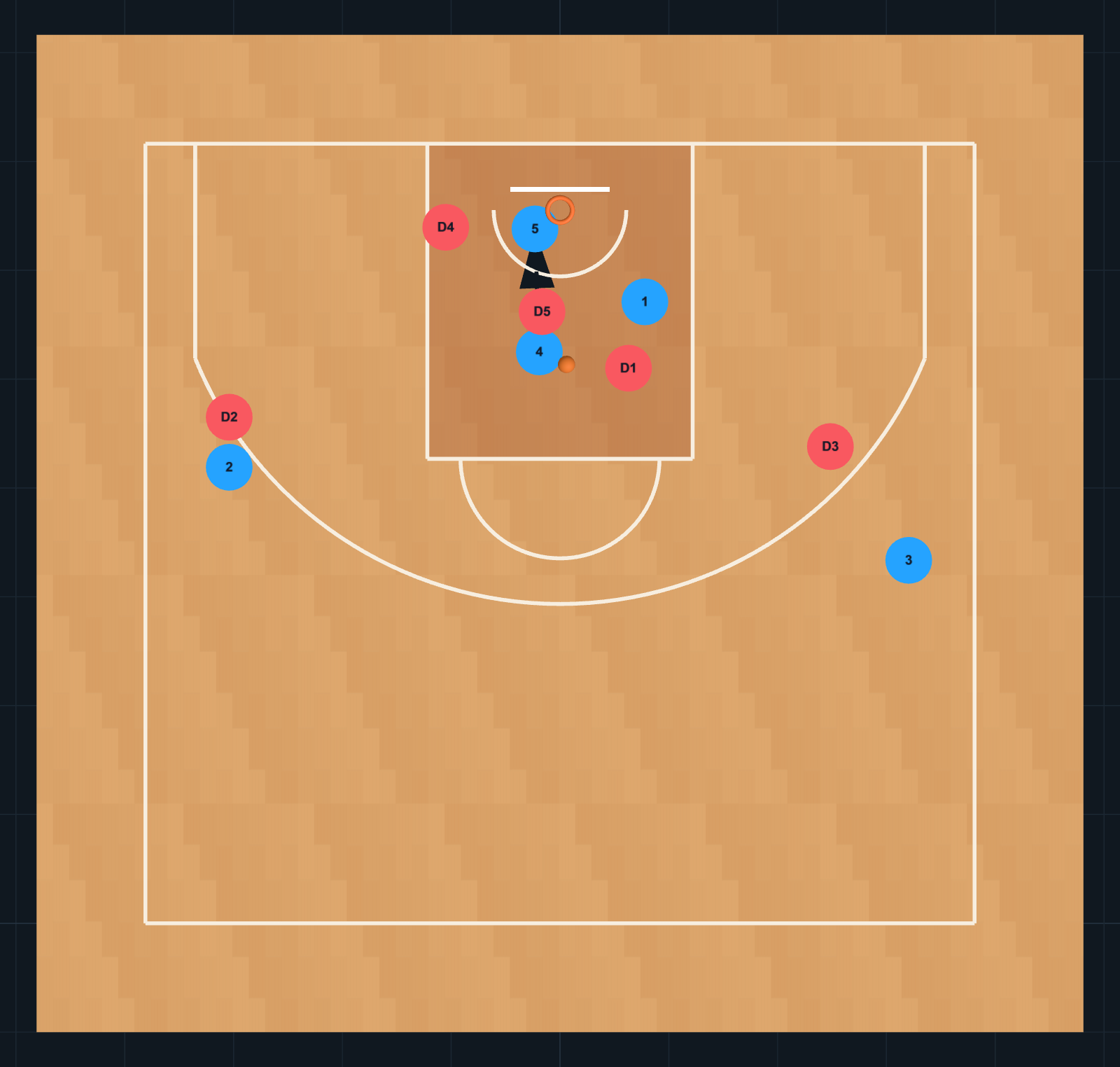 Diagrama de Jugada de Baloncesto: ZOOM