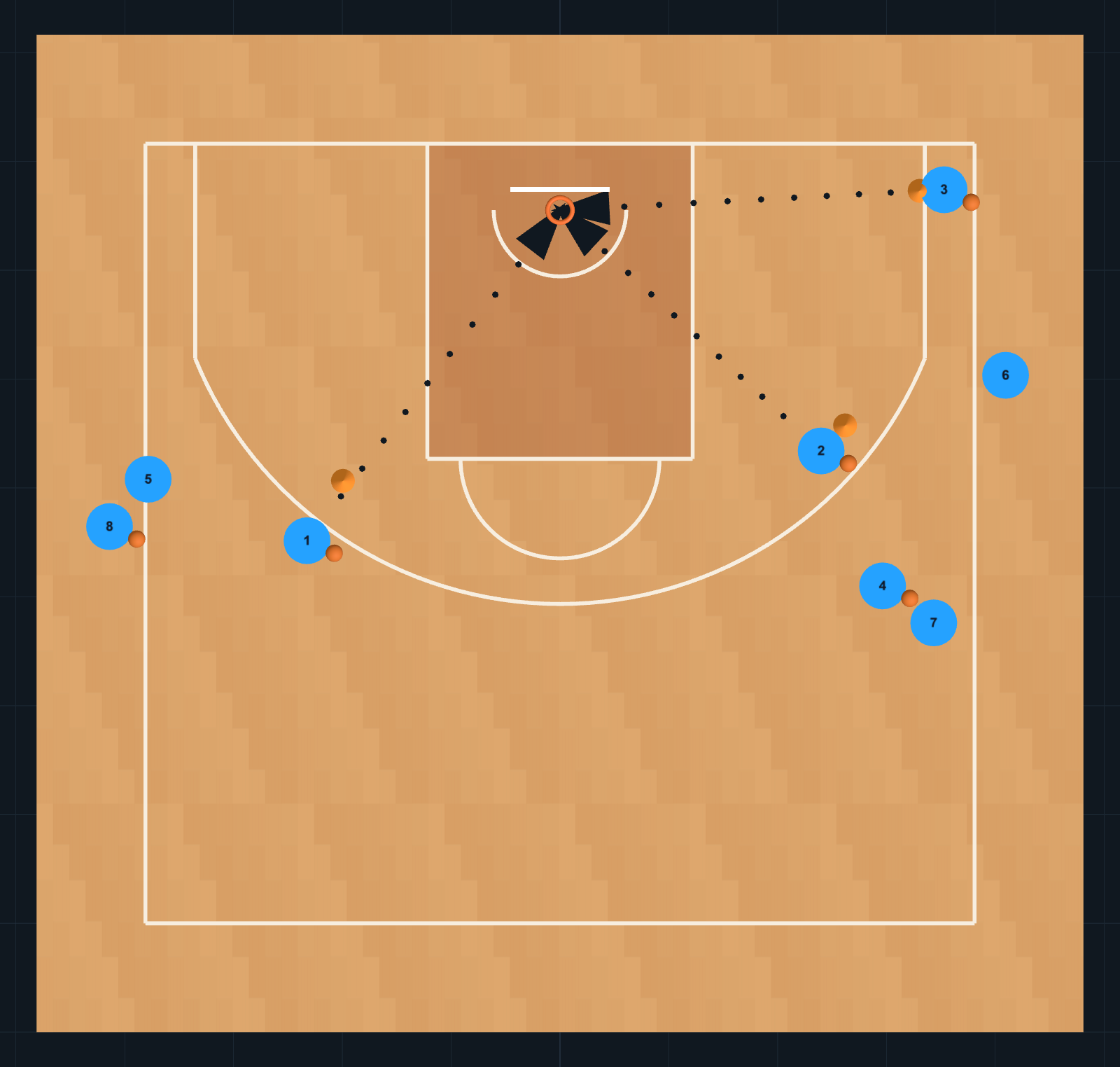 Diagrama de Ejercicio de Baloncesto: LANZAMIENTOS *ANDREW MORAN*, PASO 6