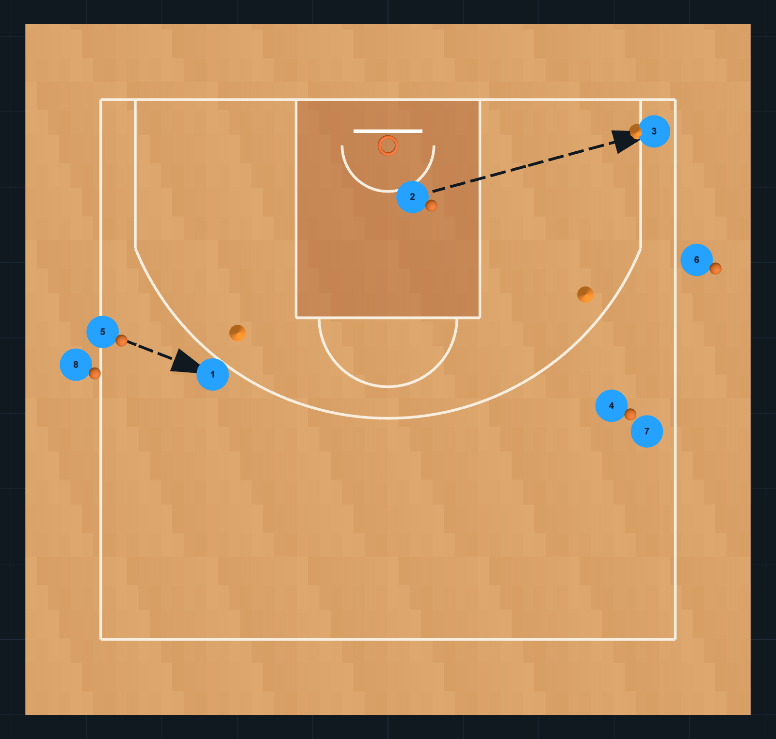 Diagrama de Ejercicio de Baloncesto: LANZAMIENTOS *ANDREW MORAN*, PASO 4