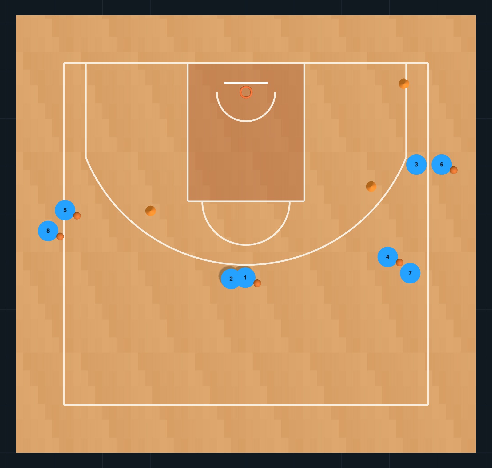 Diagrama de Ejercicio de Baloncesto: LANZAMIENTOS *ANDREW MORAN*, PASO 2