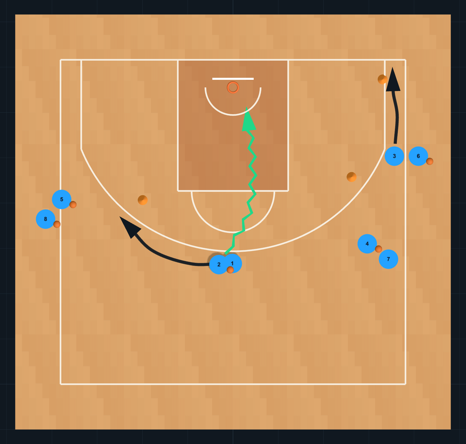 Diagrama de Ejercicio de Baloncesto: LANZAMIENTOS *ANDREW MORAN*, PASO 3