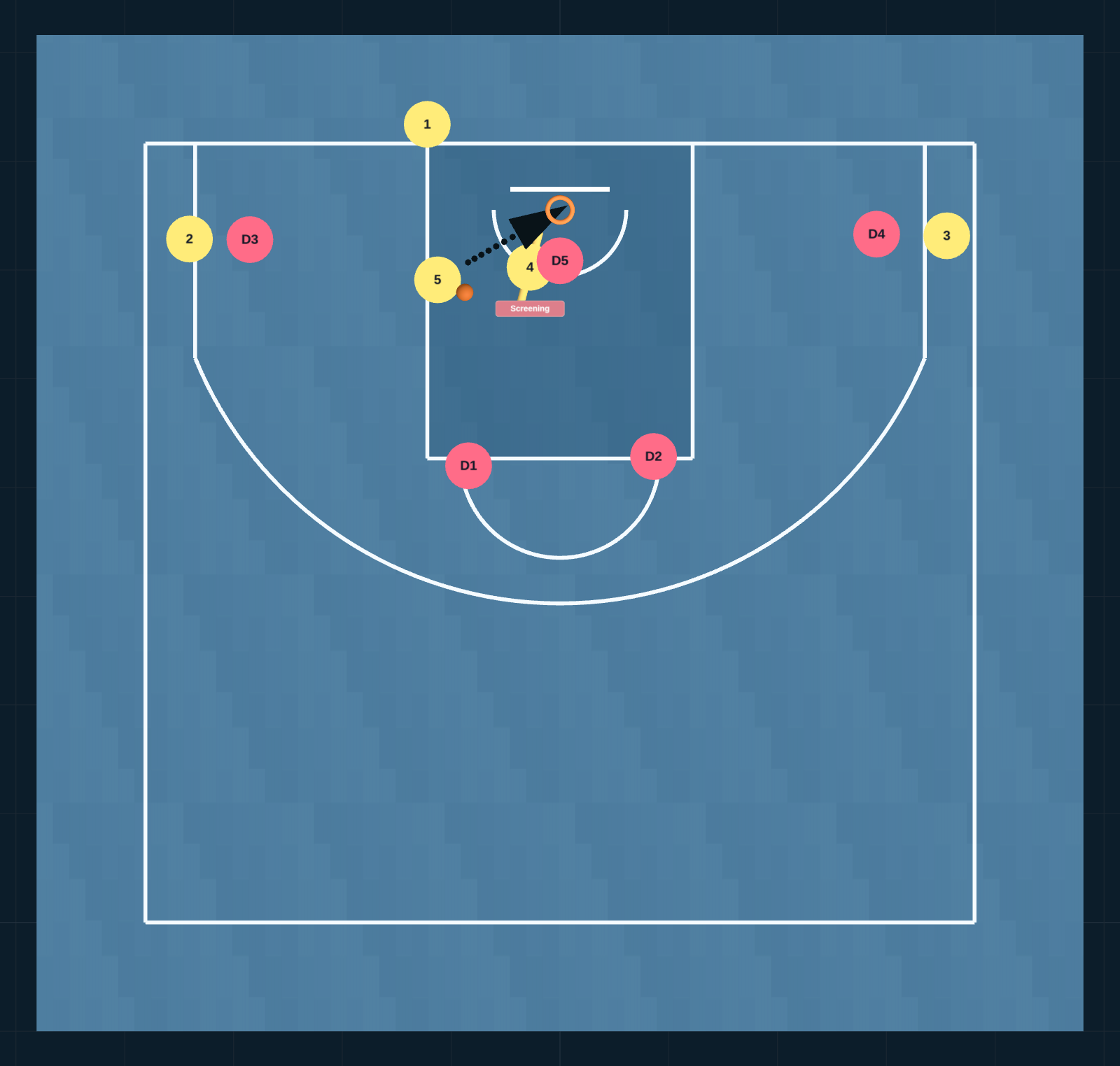 Diagrama de Jugada de Baloncesto: fondo vs 23, PASO 4