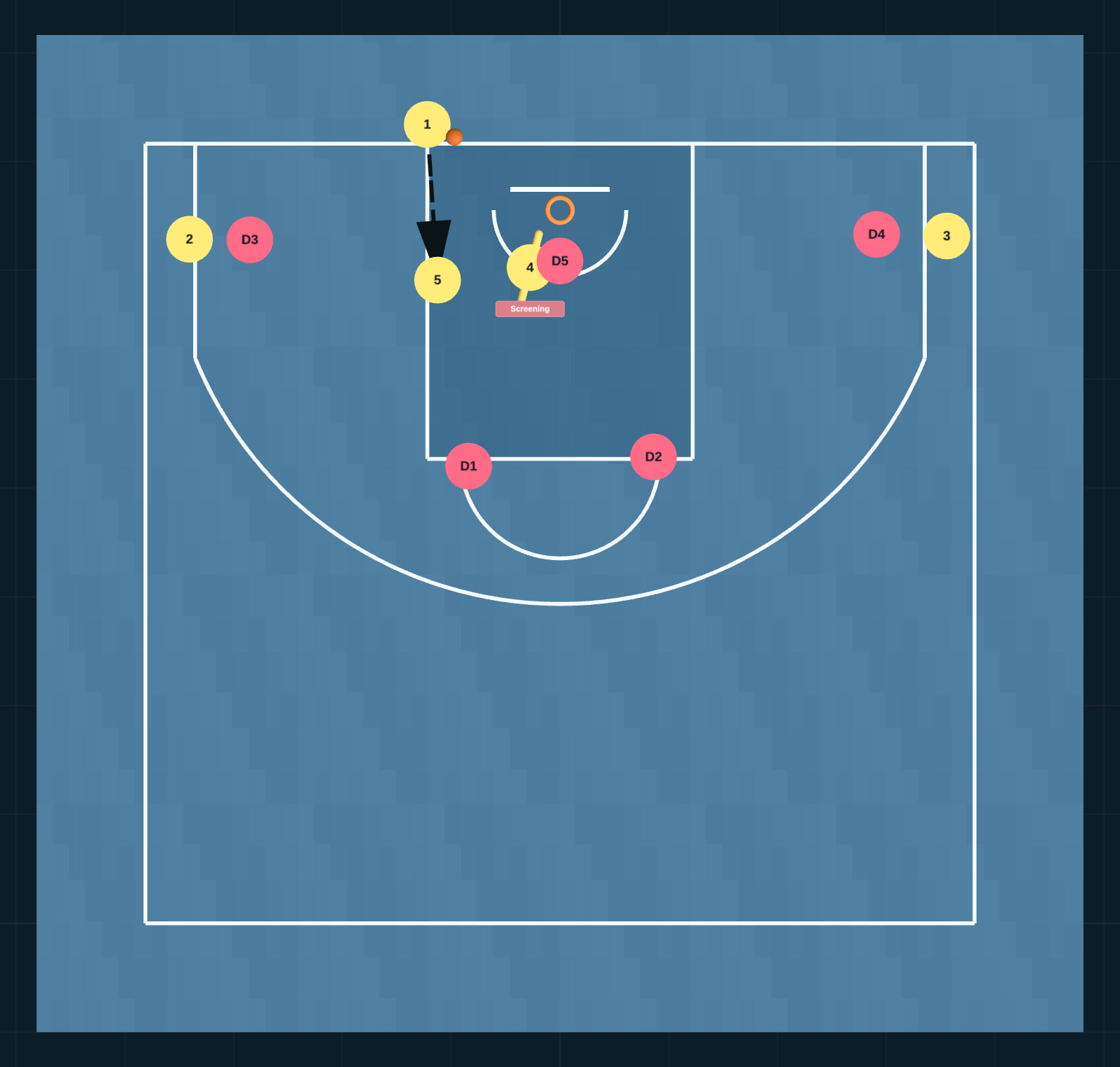 Diagrama de Jugada de Baloncesto: fondo vs 23, PASO 3