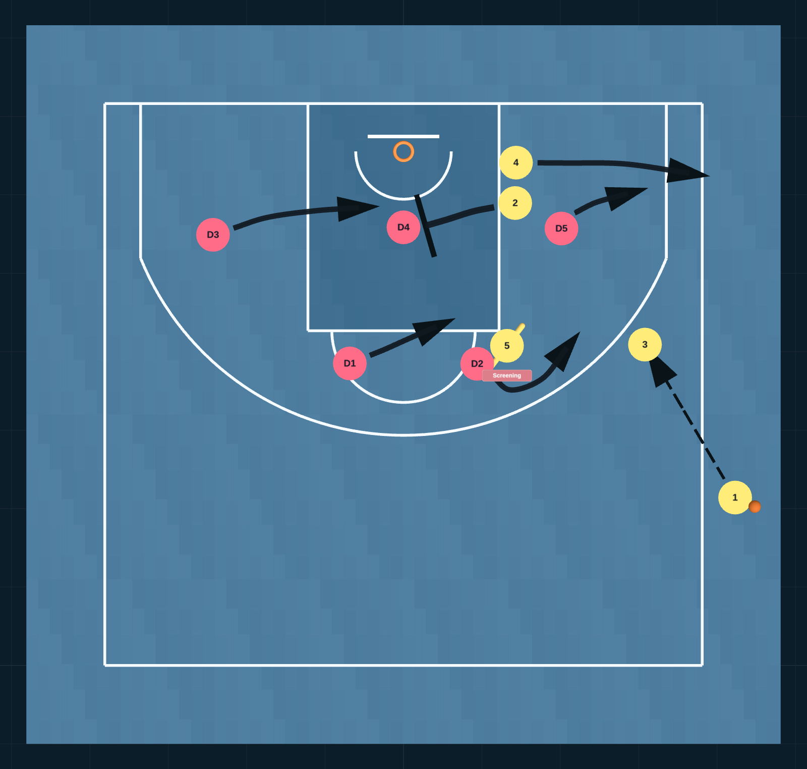 Diagrama de Jugada de Baloncesto: banda vs 23, PASO 3