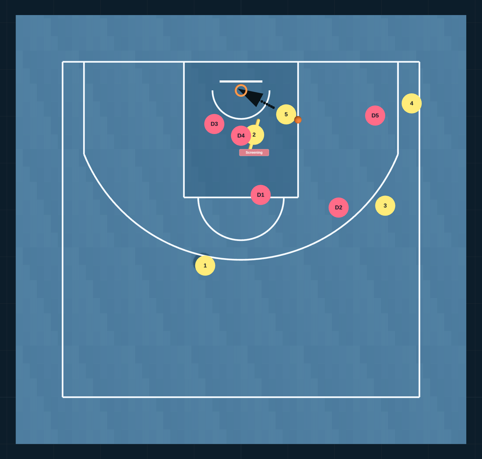 Diagrama de Jugada de Baloncesto: banda vs 23, PASO 5