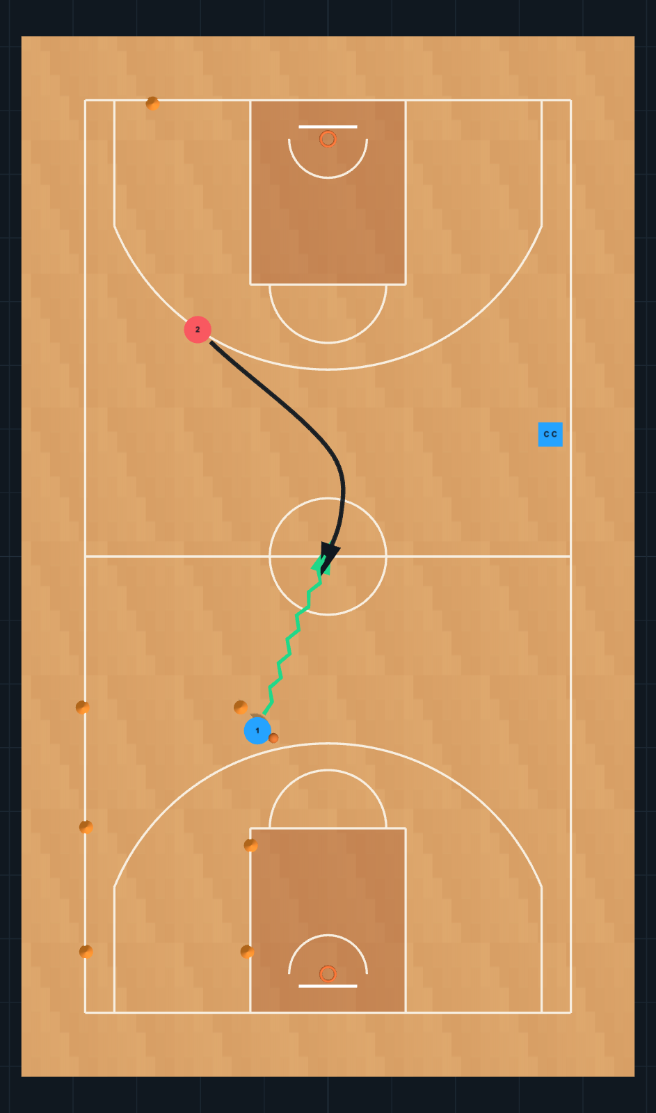 Diagrama de Ejercicio de Baloncesto: Bote lateral, recibir bloqueo, finalizacion