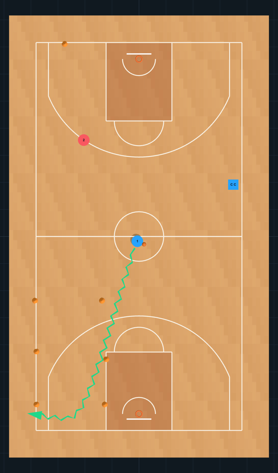Basketball Drill diagram: Bote lateral, recibir bloqueo, finalizacion, STEP 1