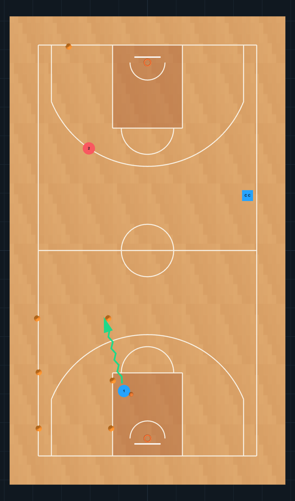 Basketball Drill diagram: Bote lateral, recibir bloqueo, finalizacion, STEP 5