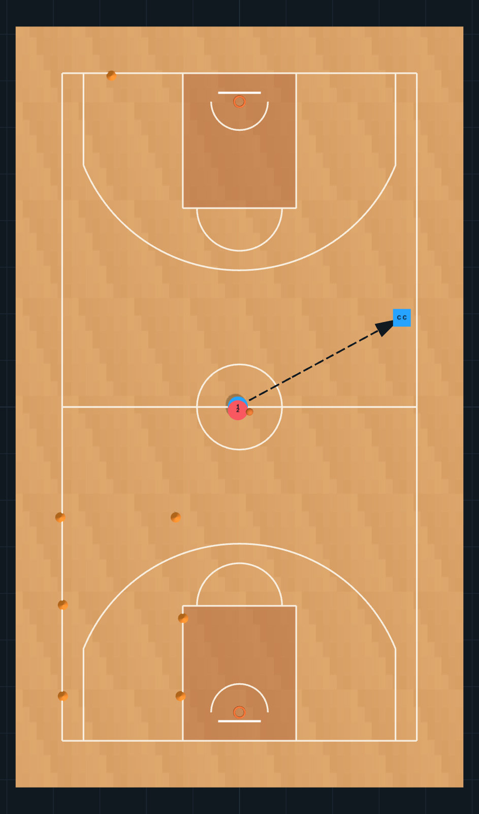 Basketball Drill diagram: Bote lateral, recibir bloqueo, finalizacion, STEP 9