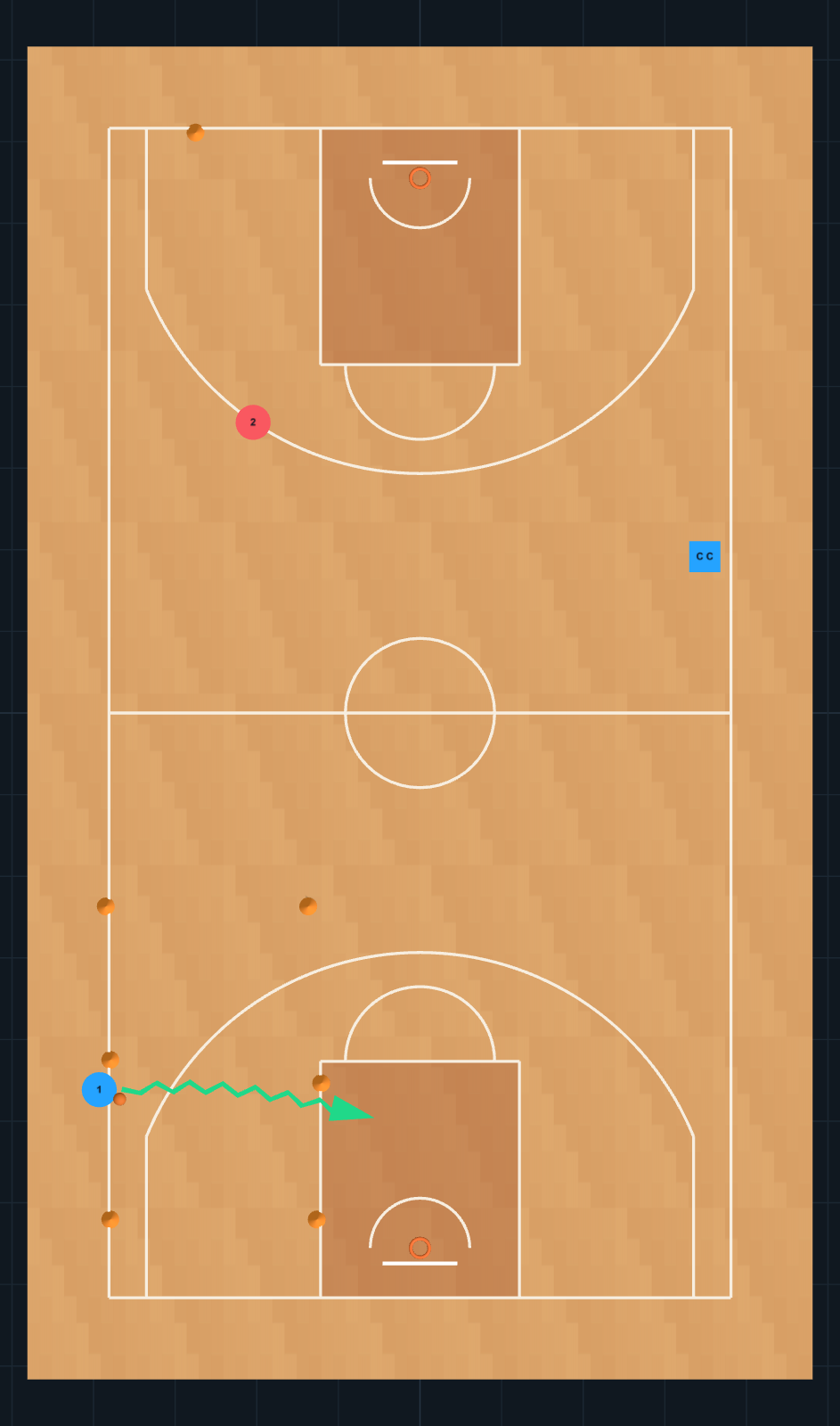 Basketball Drill diagram: Bote lateral, recibir bloqueo, finalizacion, STEP 4