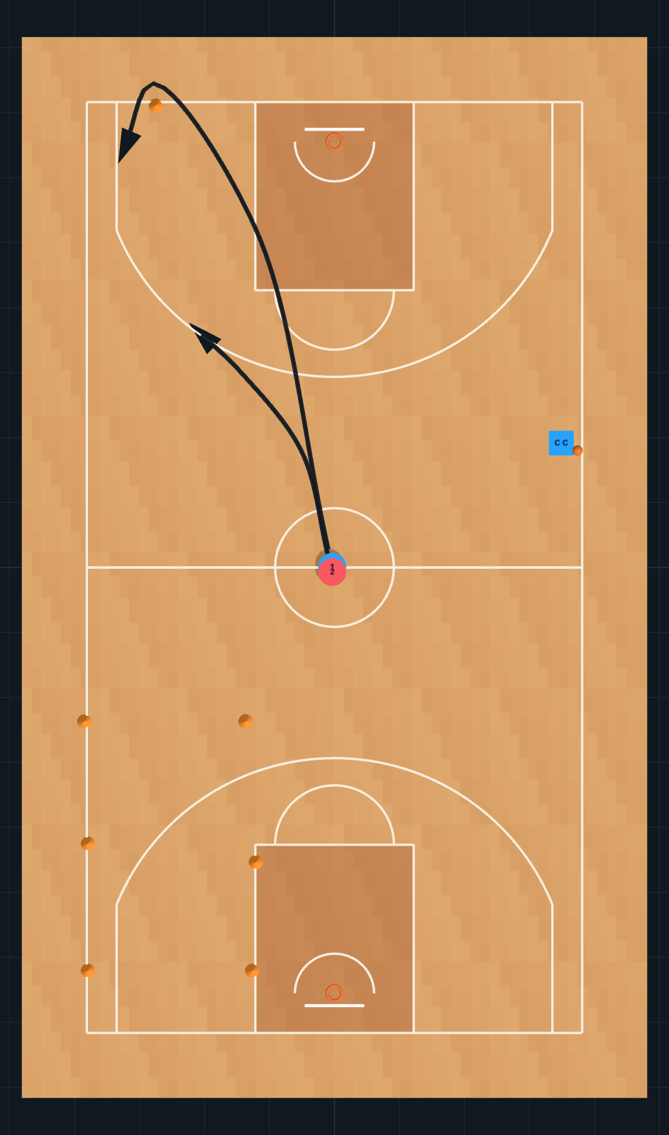 Basketball Drill diagram: Bote lateral, recibir bloqueo, finalizacion, STEP 10