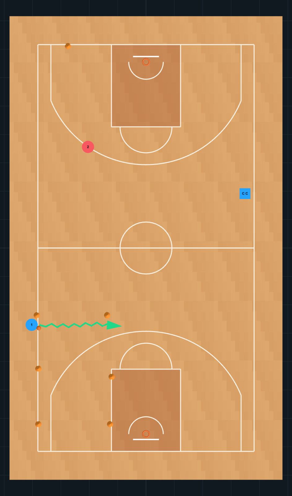 Basketball Drill diagram: Bote lateral, recibir bloqueo, finalizacion, STEP 7