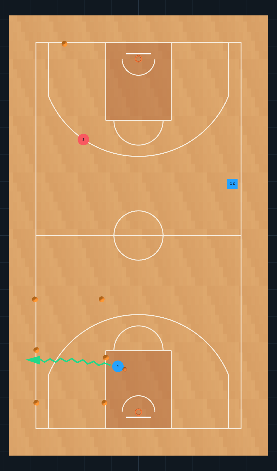 Basketball Drill diagram: Bote lateral, recibir bloqueo, finalizacion, STEP 3