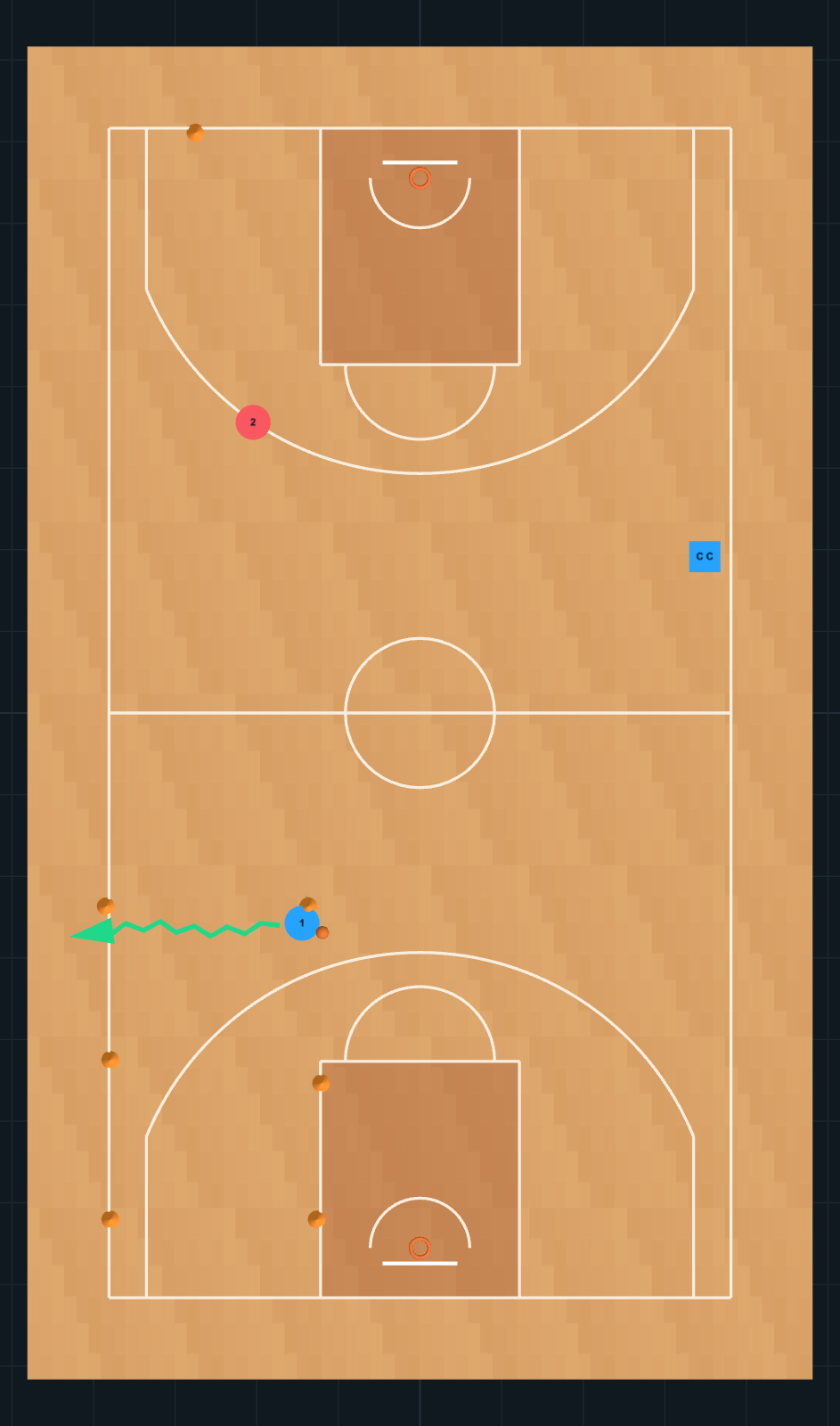 Basketball Drill diagram: Bote lateral, recibir bloqueo, finalizacion, STEP 6