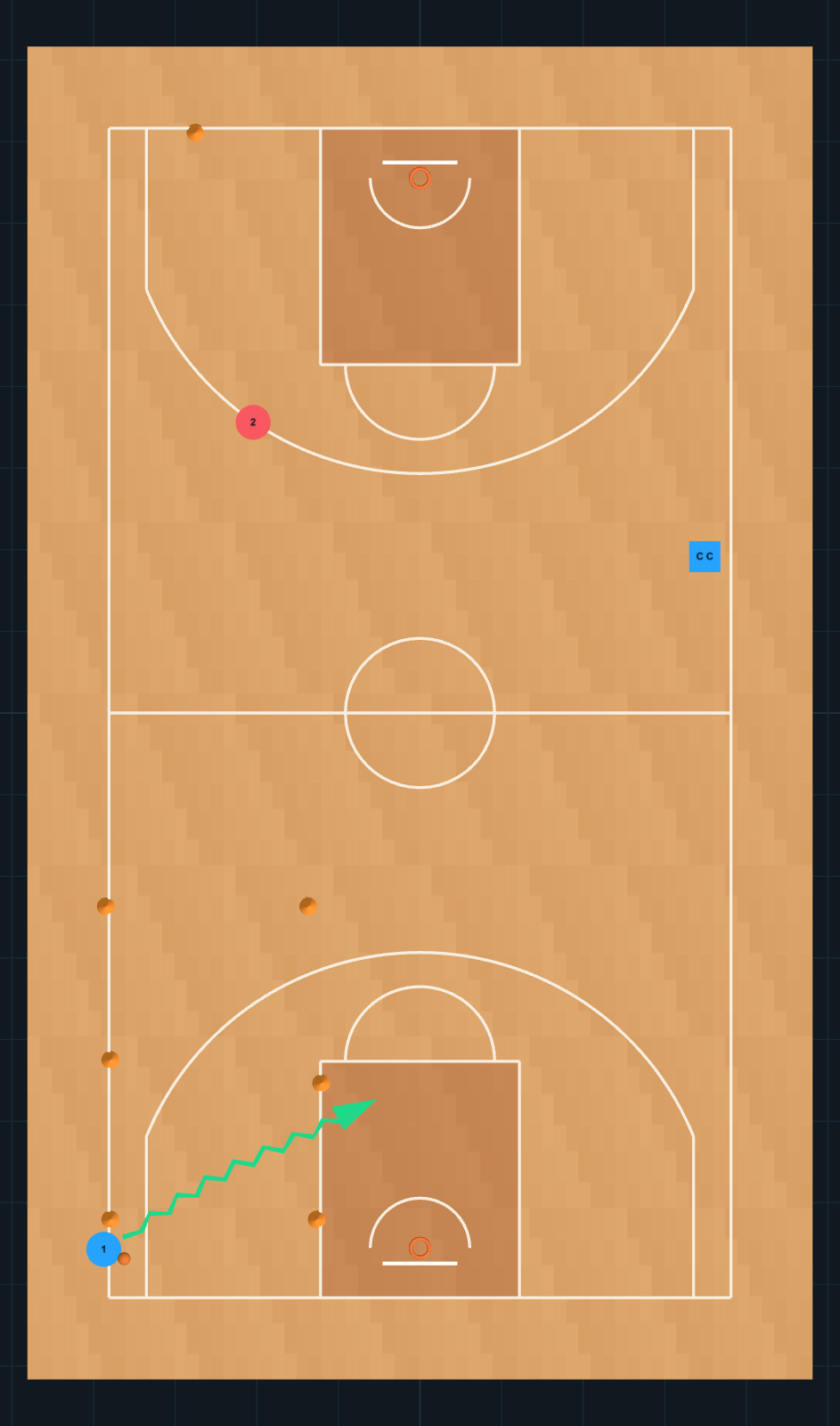 Basketball Drill diagram: Bote lateral, recibir bloqueo, finalizacion, STEP 2
