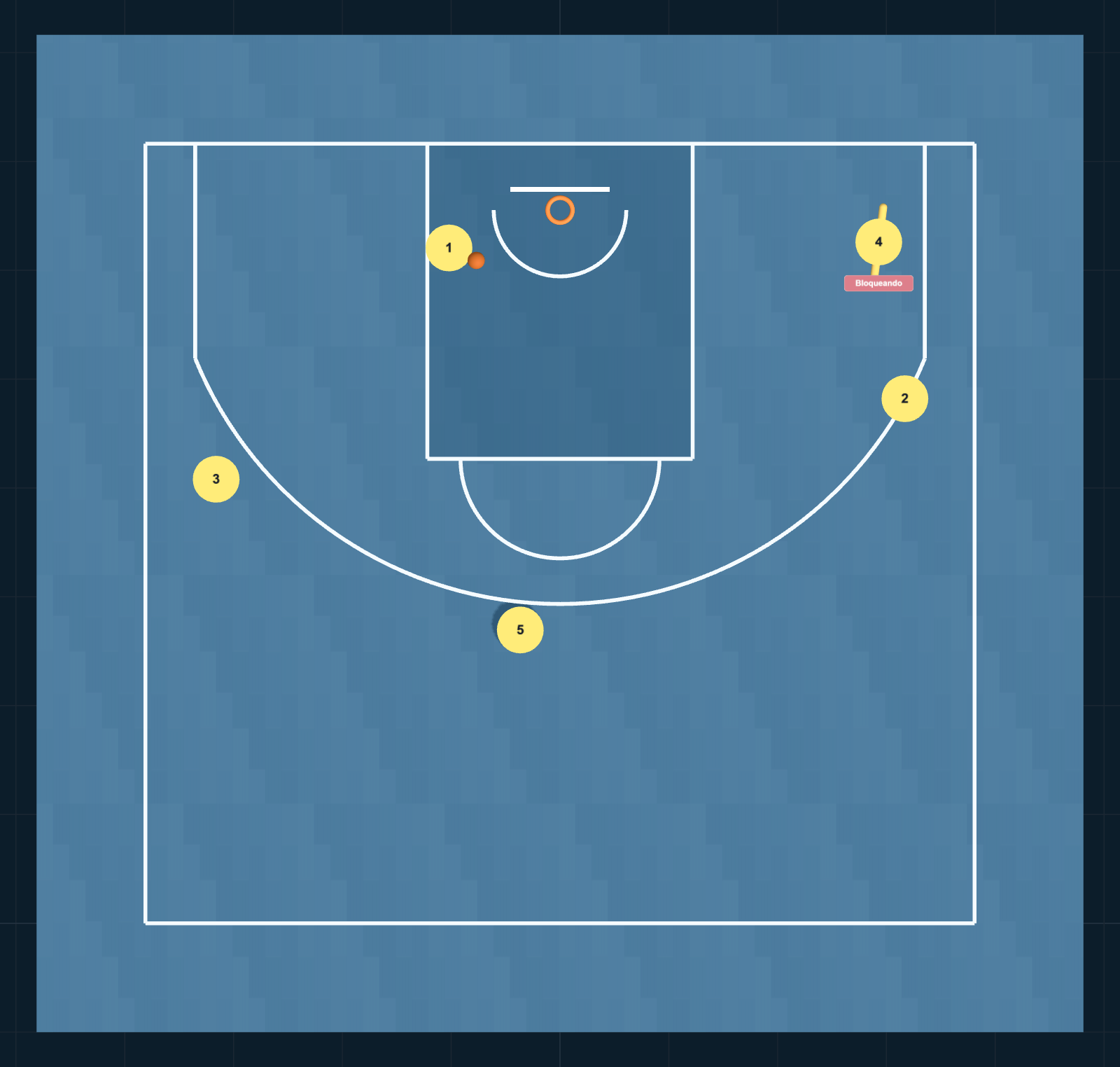 Diagrama de Jugada de Baloncesto: Transi Lado, PASO 7