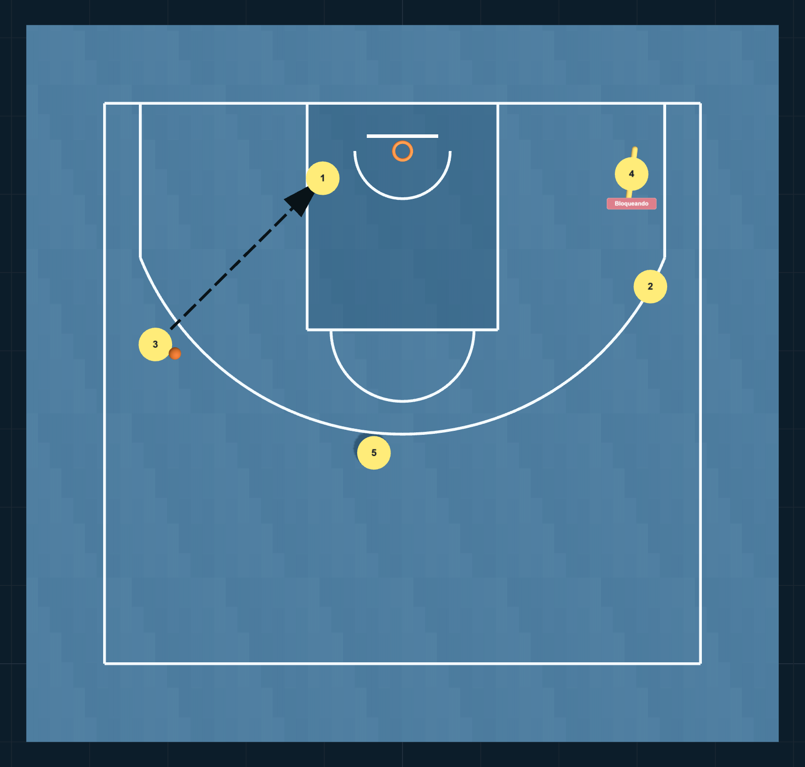 Diagrama de Jugada de Baloncesto: Transi Lado, PASO 6