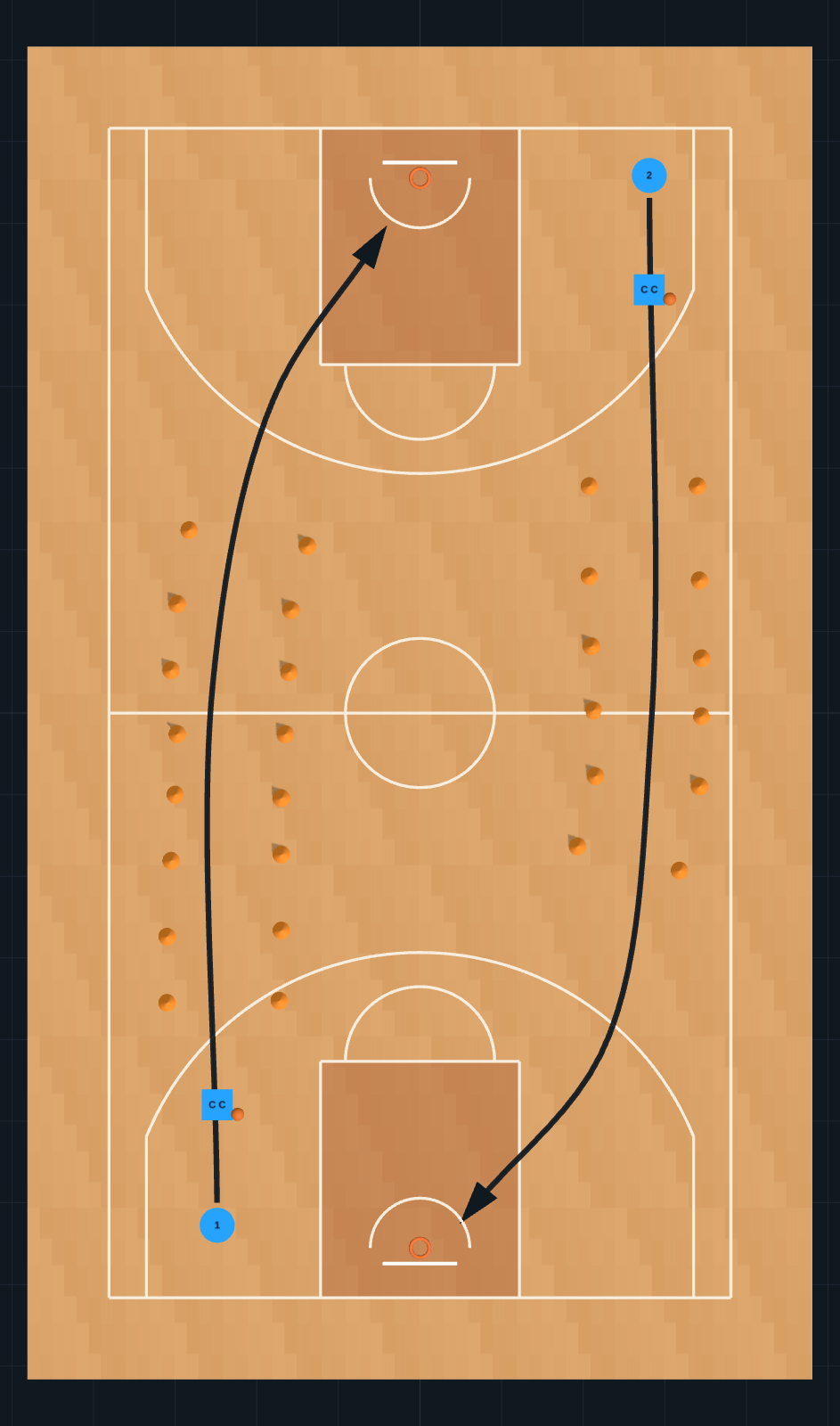 Diagrama de Ejercicio de Baloncesto: Sarrerak, elegir izquierda o derecha