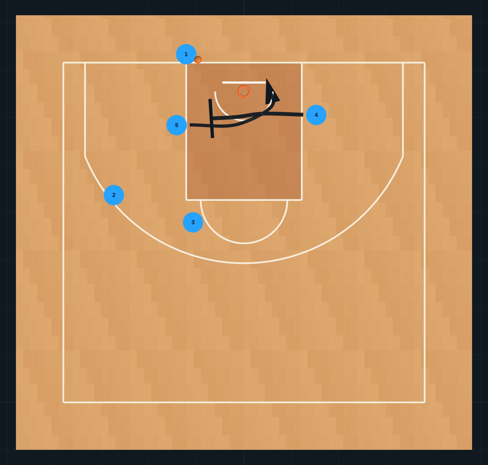 Diagrama de Jugada de Baloncesto: Fondo Azul