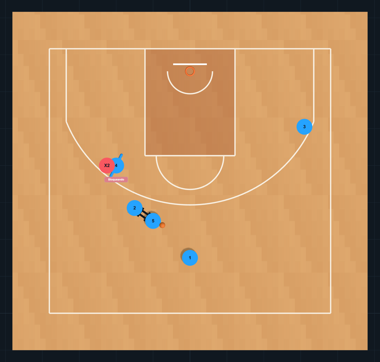 Schéma de Jeux de basket-ball : Entrée Chicago et main à main, ÉTAPE 3