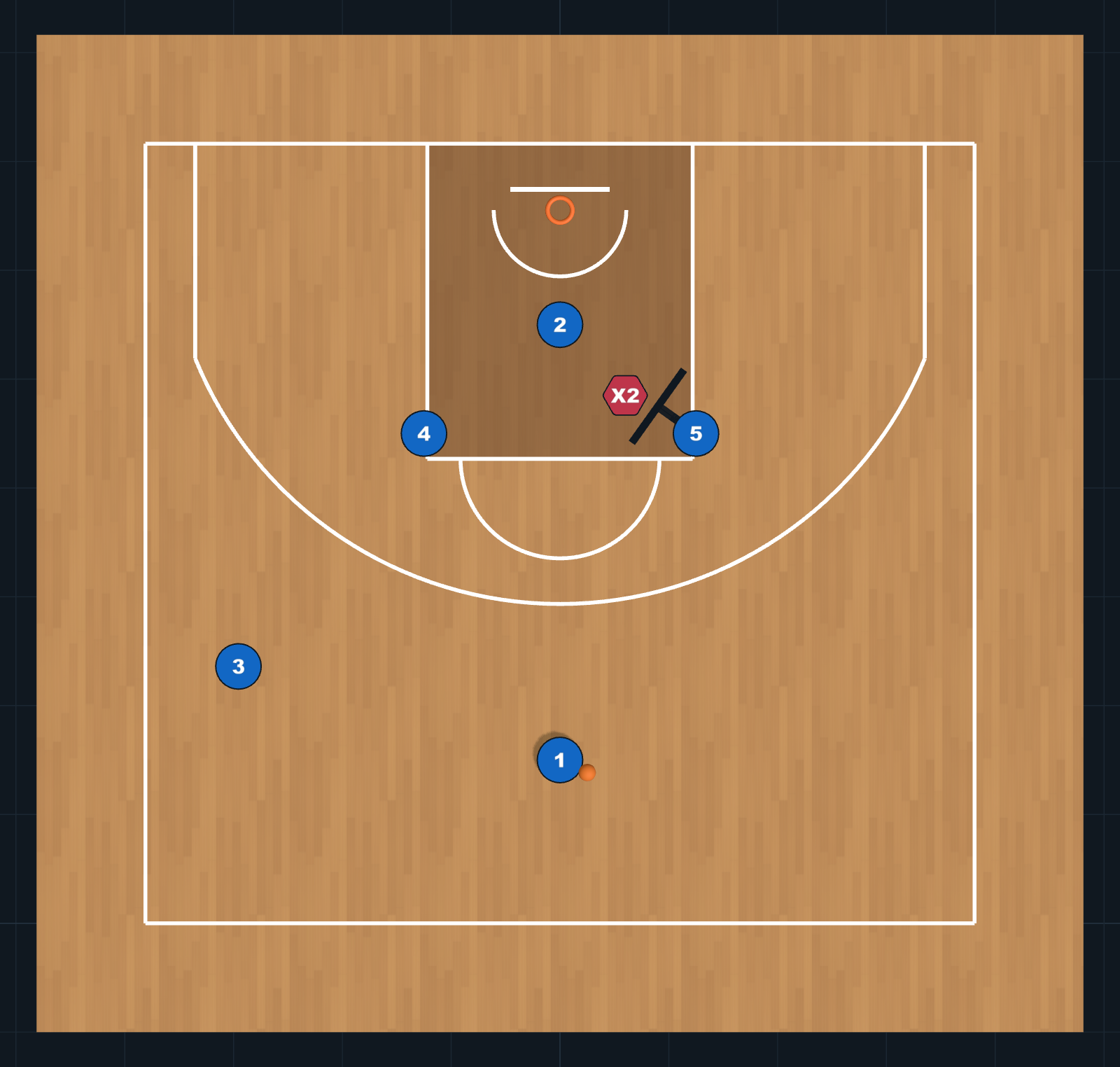 Diagrama de Jugada de Baloncesto: Floppy: salida por la derecha