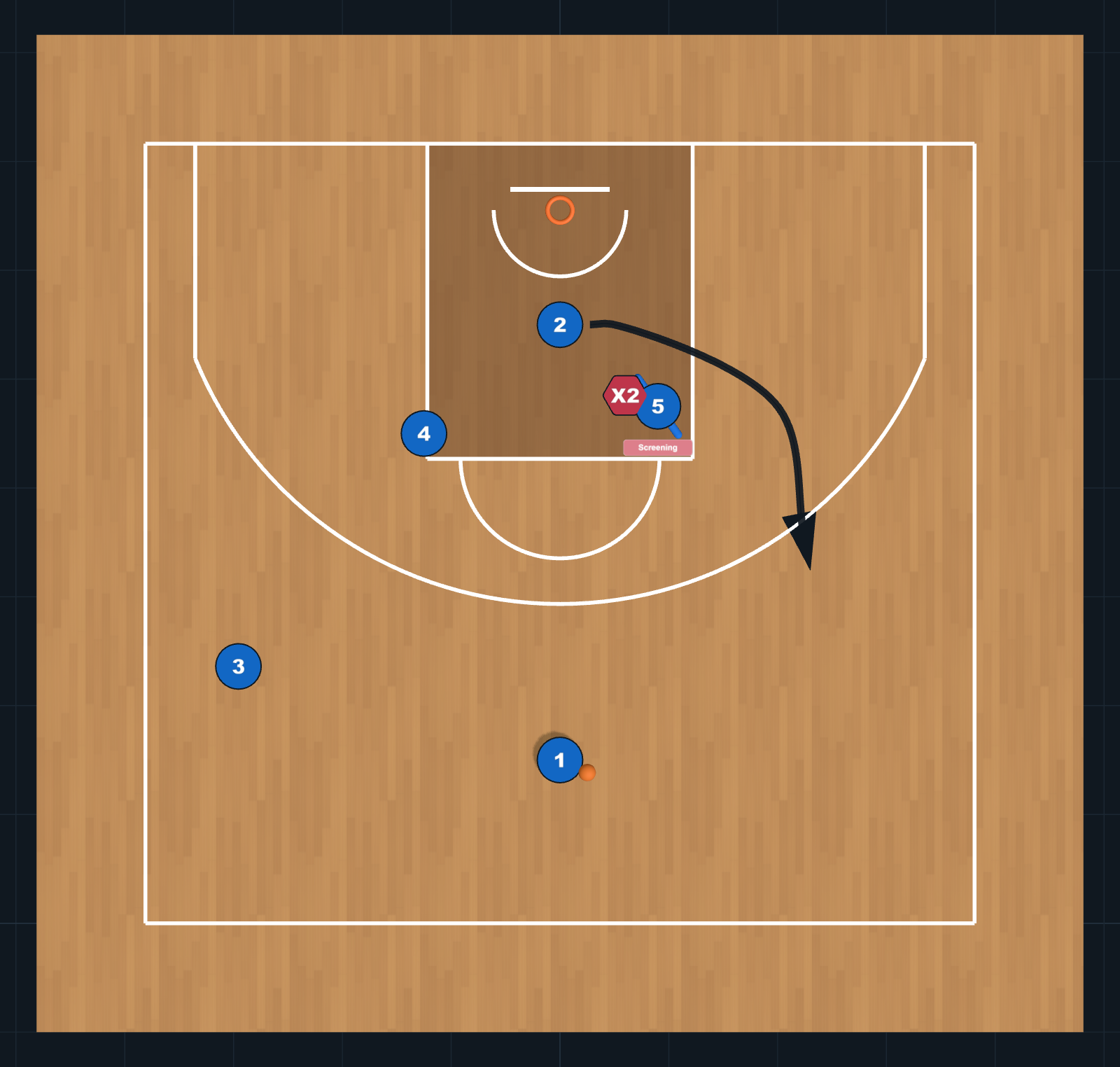 Diagrama de Jugada de Baloncesto: Floppy: salida por la derecha, PASO 2
