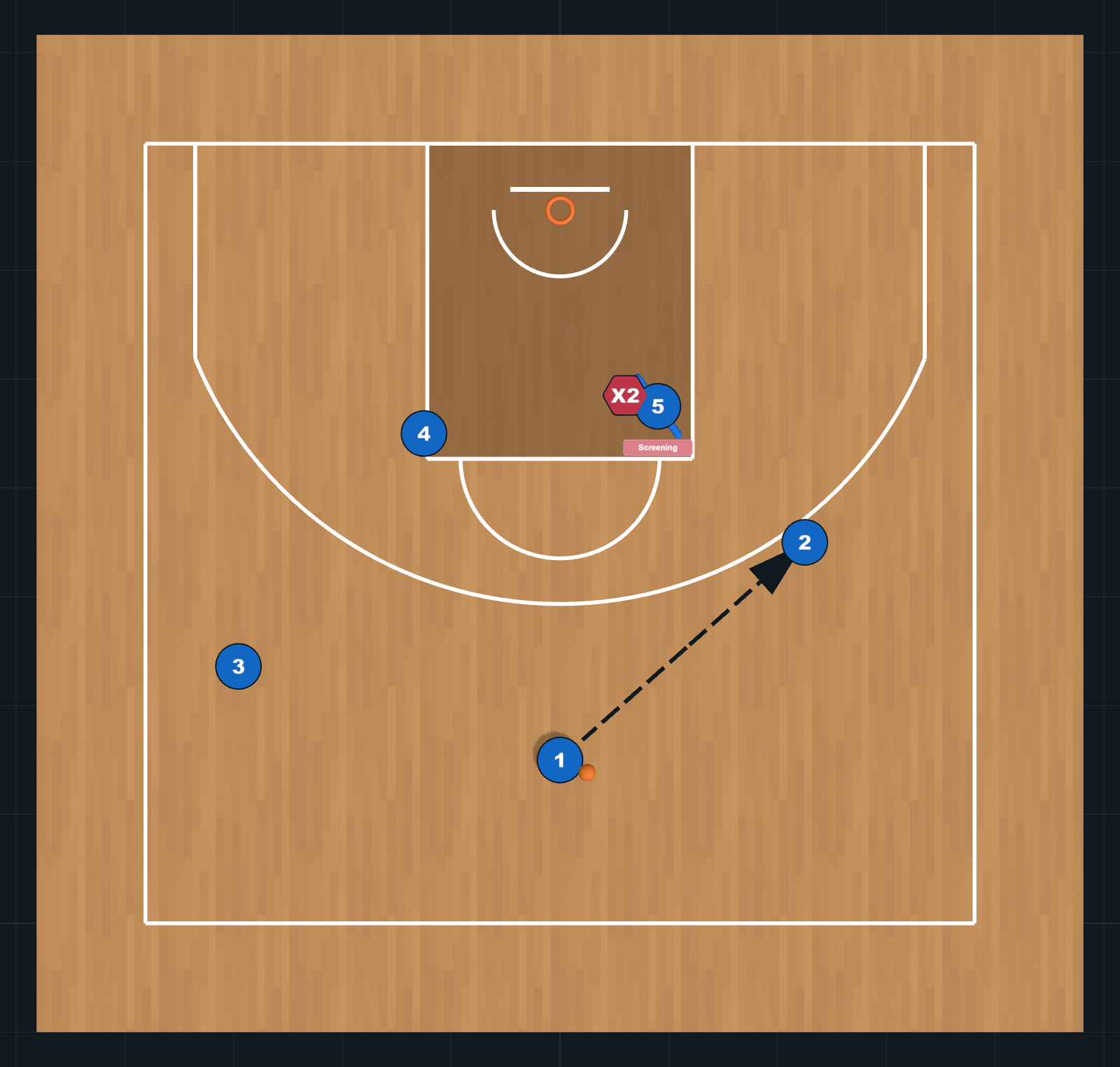 Diagrama de Jugada de Baloncesto: Floppy: salida por la derecha, PASO 3