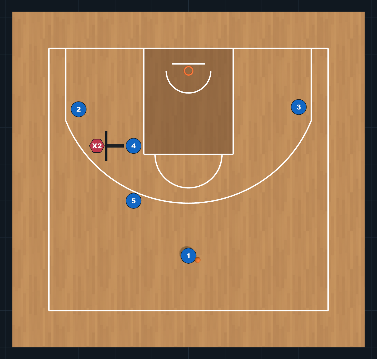 Diagrama de Jugada de Baloncesto: Bloqueos escalonados para tiro desde el ala