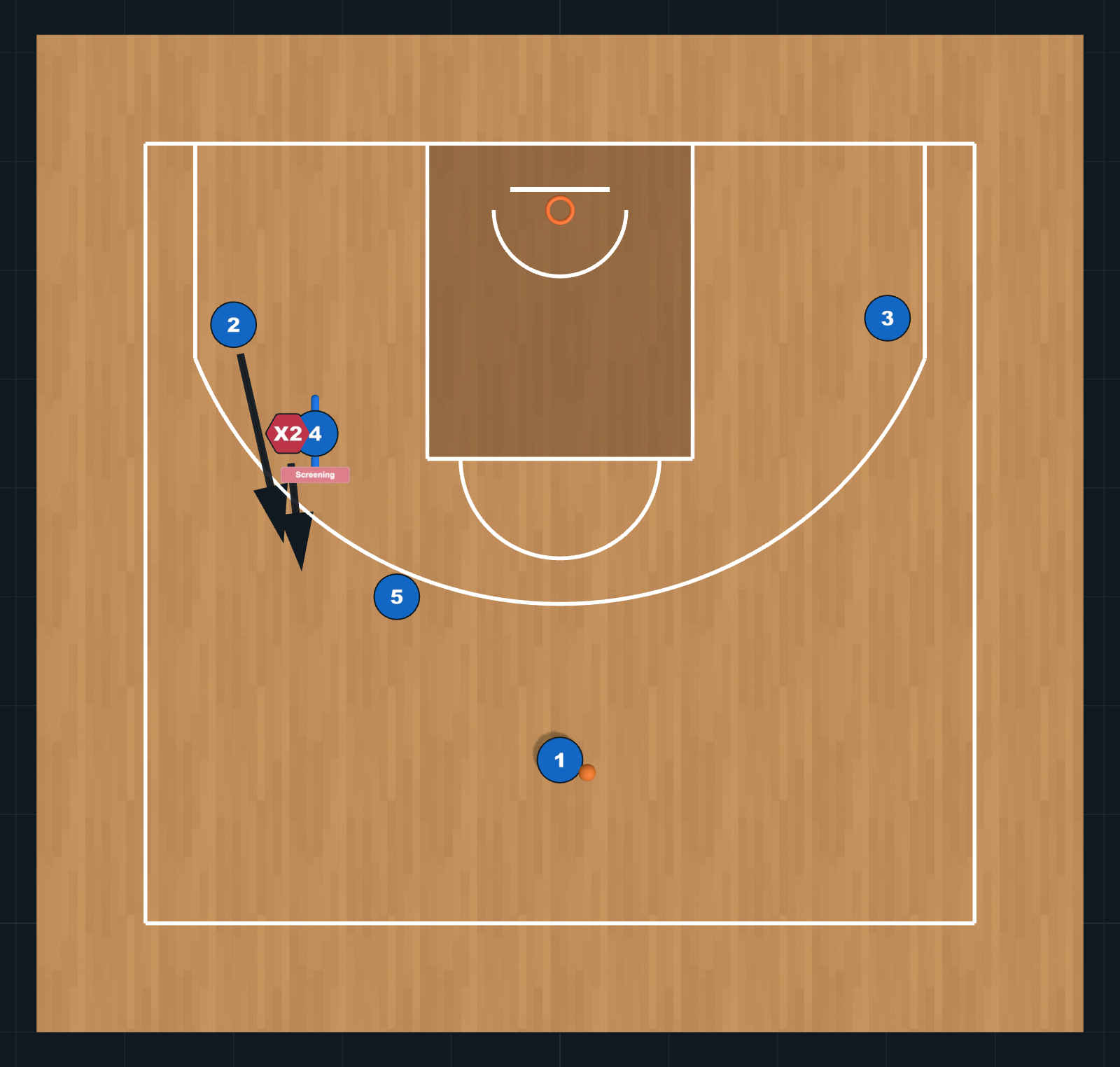 Diagrama de Jugada de Baloncesto: Bloqueos escalonados para tiro desde el ala, PASO 2