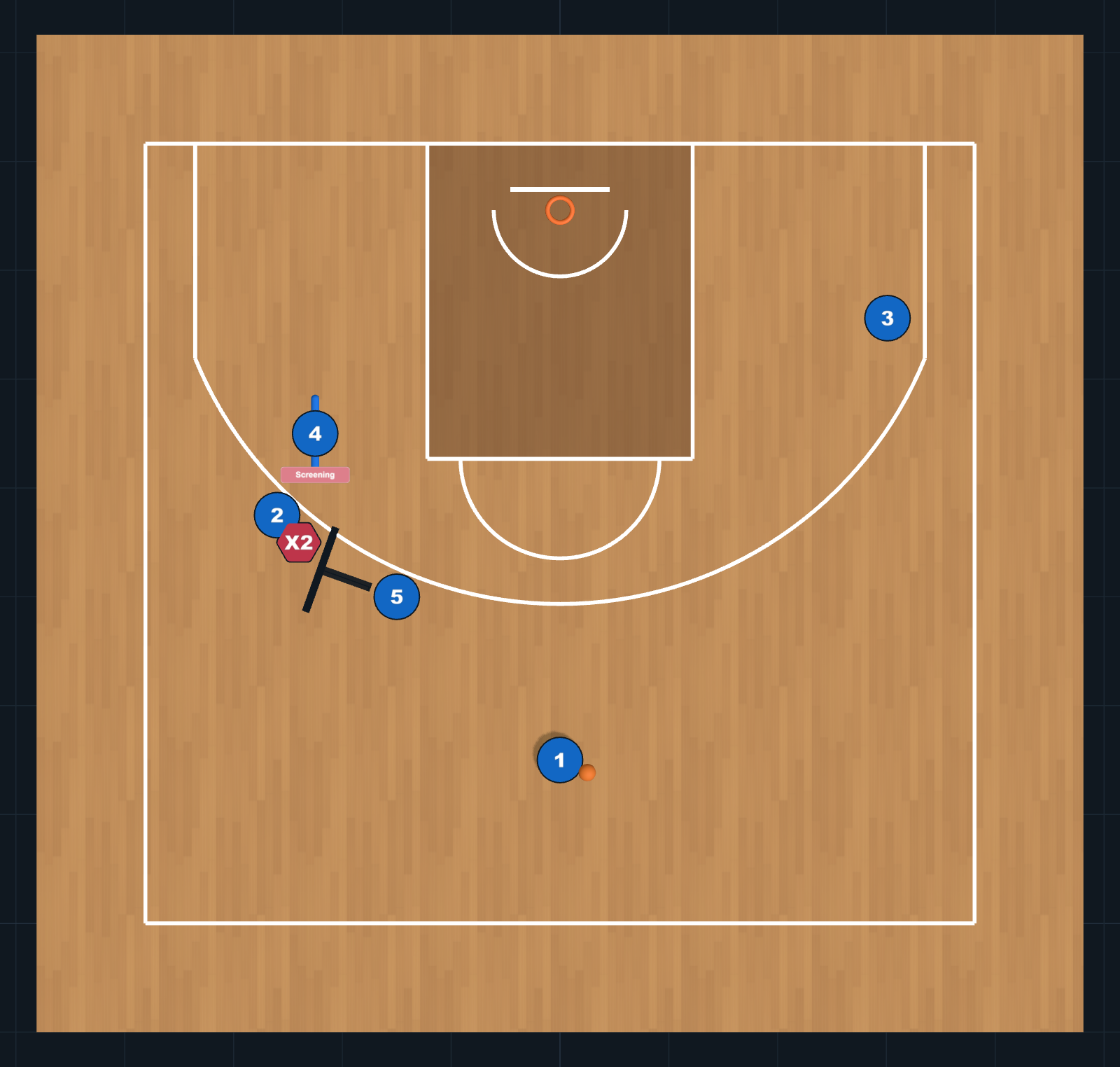 Diagrama de Jugada de Baloncesto: Bloqueos escalonados para tiro desde el ala, PASO 3