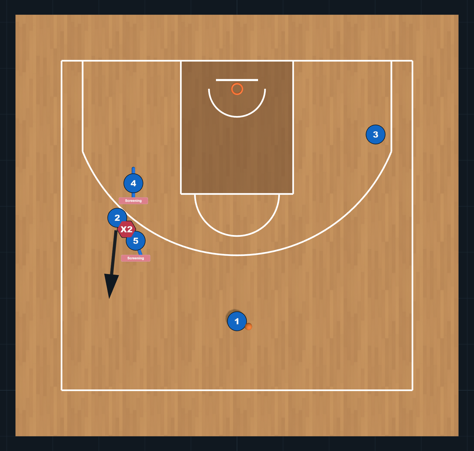 Diagrama de Jugada de Baloncesto: Bloqueos escalonados para tiro desde el ala, PASO 4