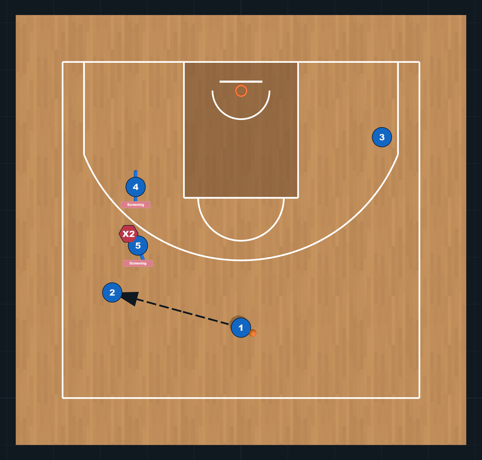 Diagrama de Jugada de Baloncesto: Bloqueos escalonados para tiro desde el ala, PASO 5