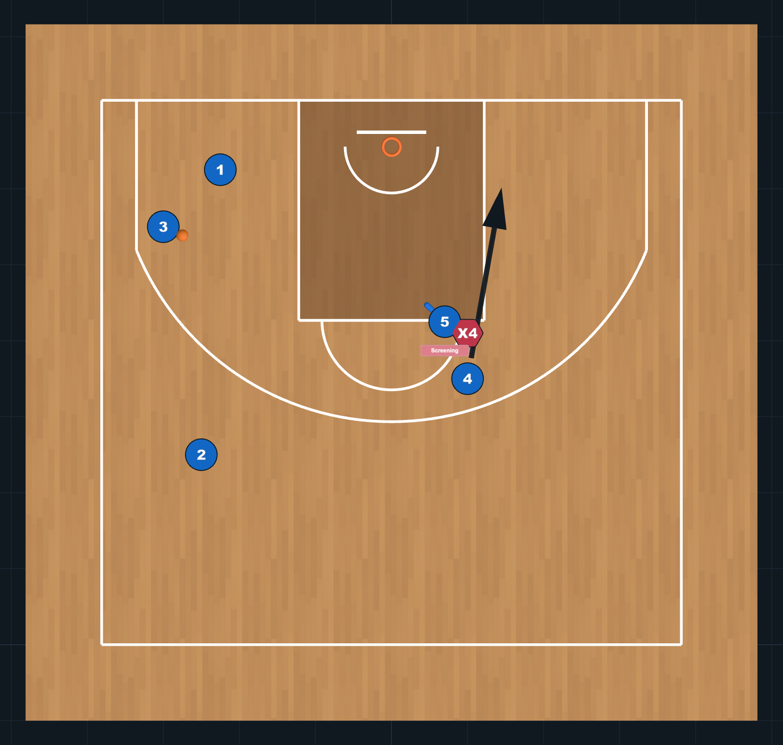 Diagrama de Jugada de Baloncesto: Saque de fondo: esquina y corte interior, PASO 4
