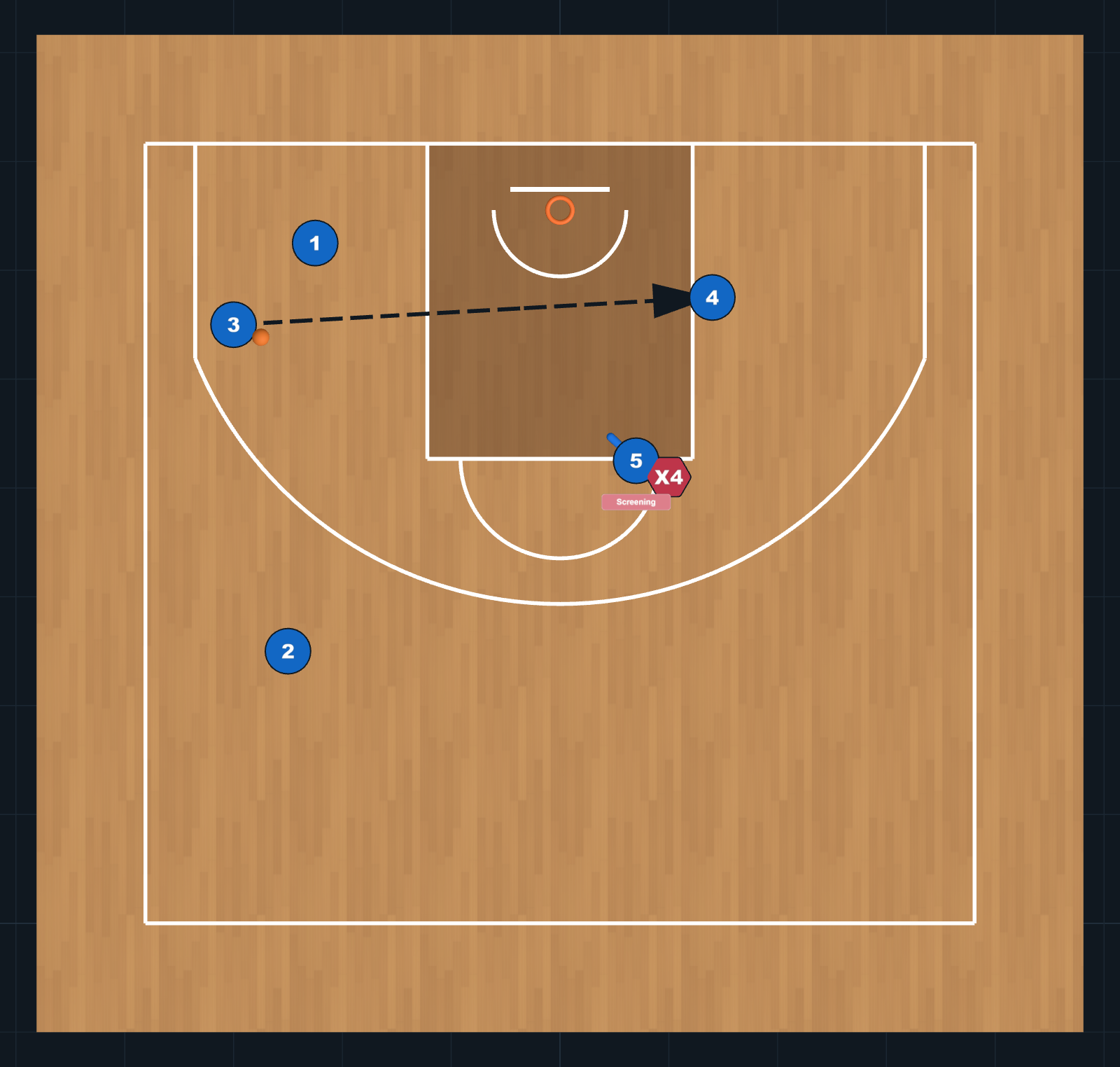 Diagrama de Jugada de Baloncesto: Saque de fondo: esquina y corte interior, PASO 5