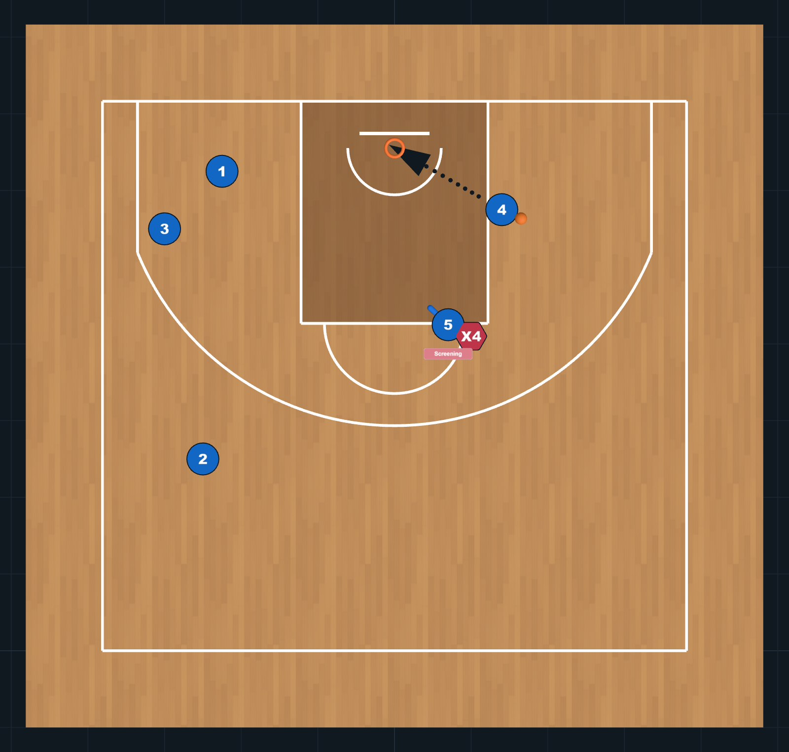 Diagrama de Jugada de Baloncesto: Saque de fondo: esquina y corte interior, PASO 6