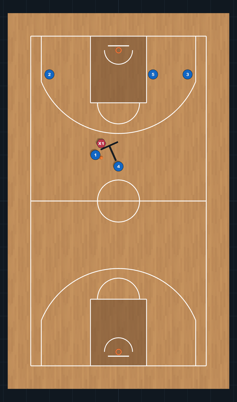 Diagrama de Jugada de Baloncesto: Contraataque secundario con bloqueo de llegada, PASO 2