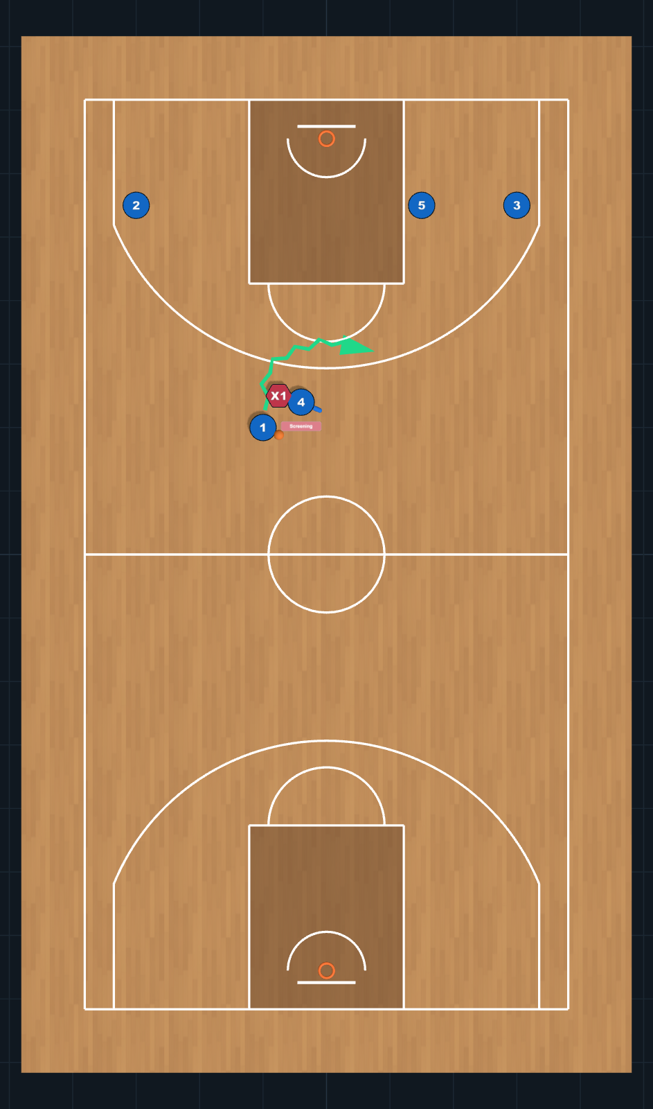 Diagrama de Jugada de Baloncesto: Contraataque secundario con bloqueo de llegada, PASO 3