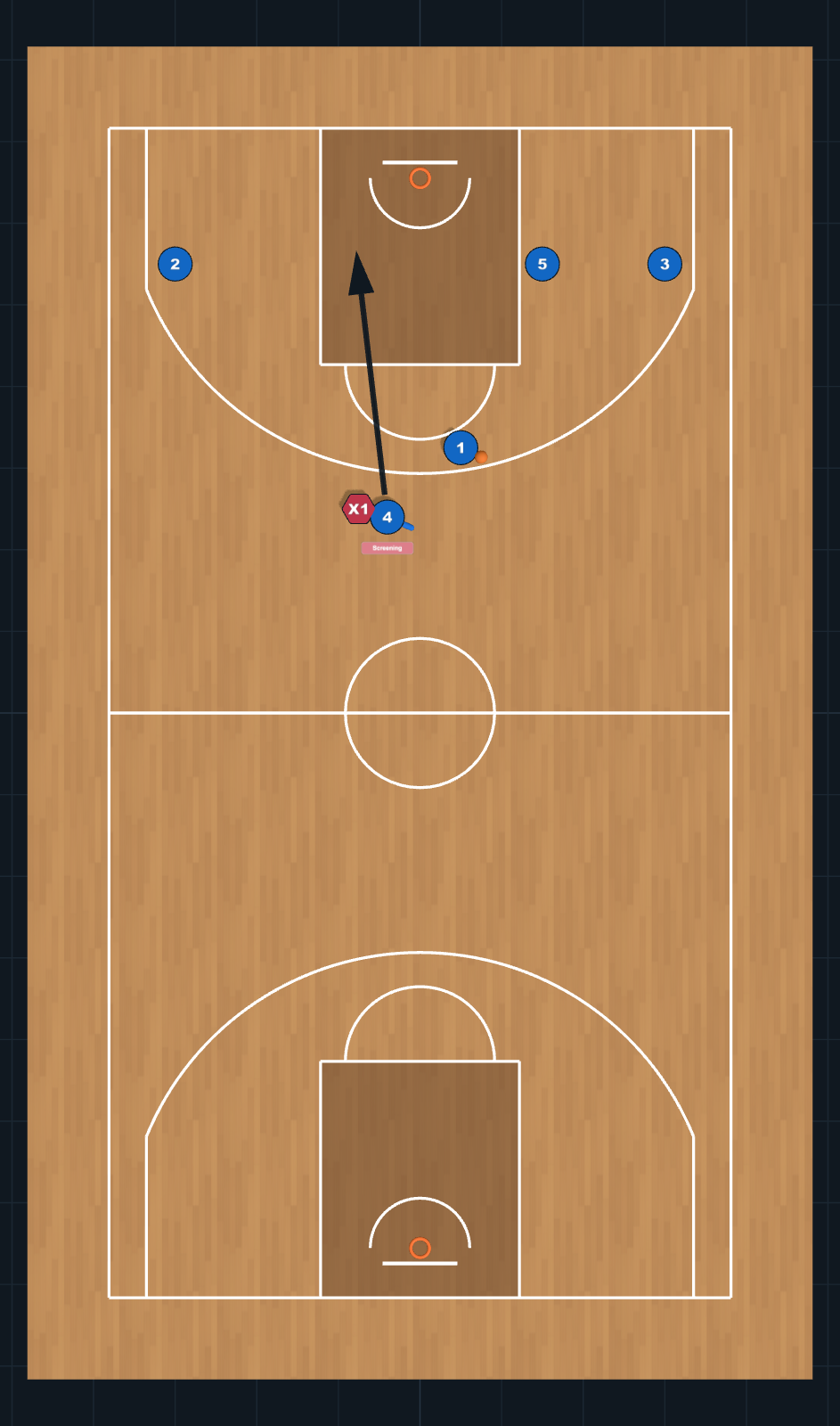 Diagrama de Jugada de Baloncesto: Contraataque secundario con bloqueo de llegada, PASO 4