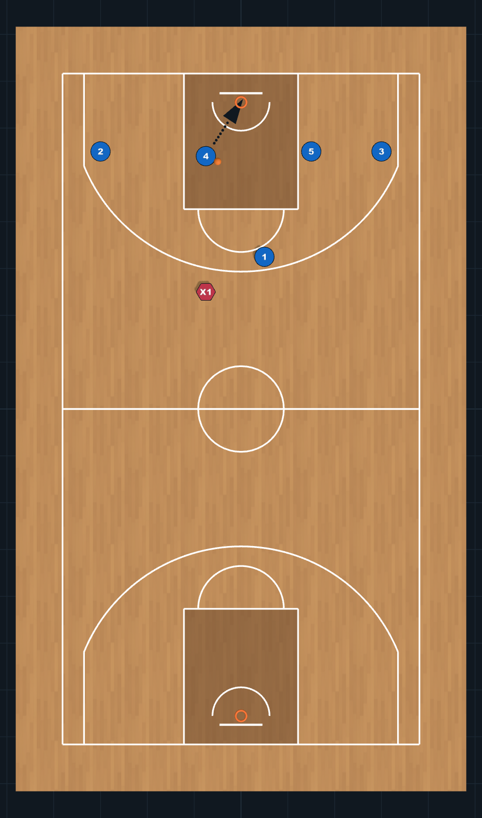 Diagrama de Jugada de Baloncesto: Contraataque secundario con bloqueo de llegada, PASO 6