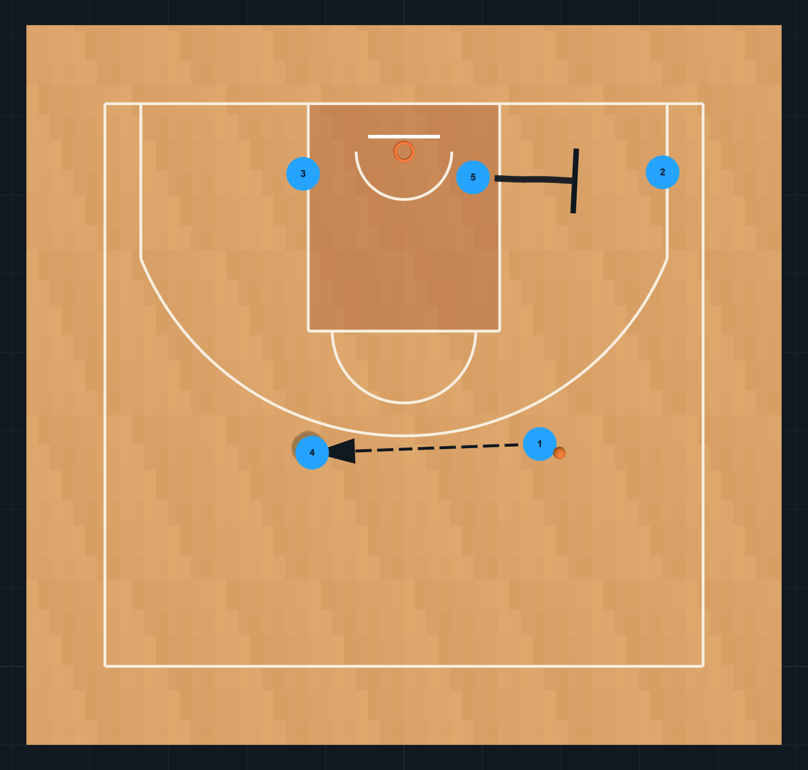 Diagrama de Jugada de Baloncesto: Flex CBPM
