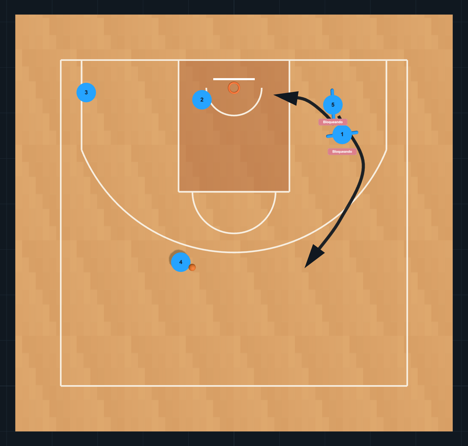 Diagrama de Jugada de Baloncesto: Flex CBPM, PASO 4