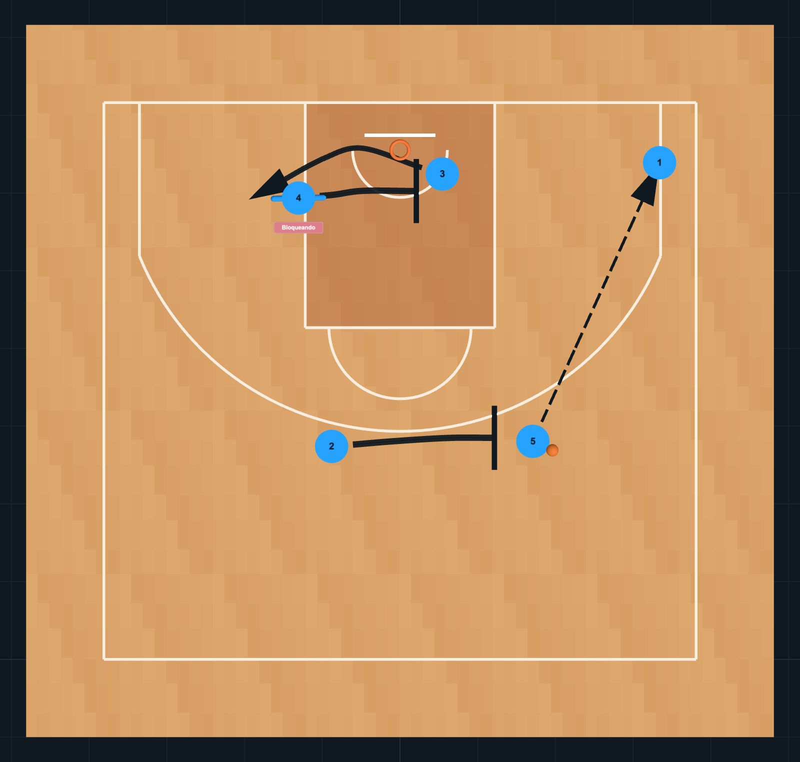 Diagrama de Jugada de Baloncesto: Flex CBPM, PASO 7